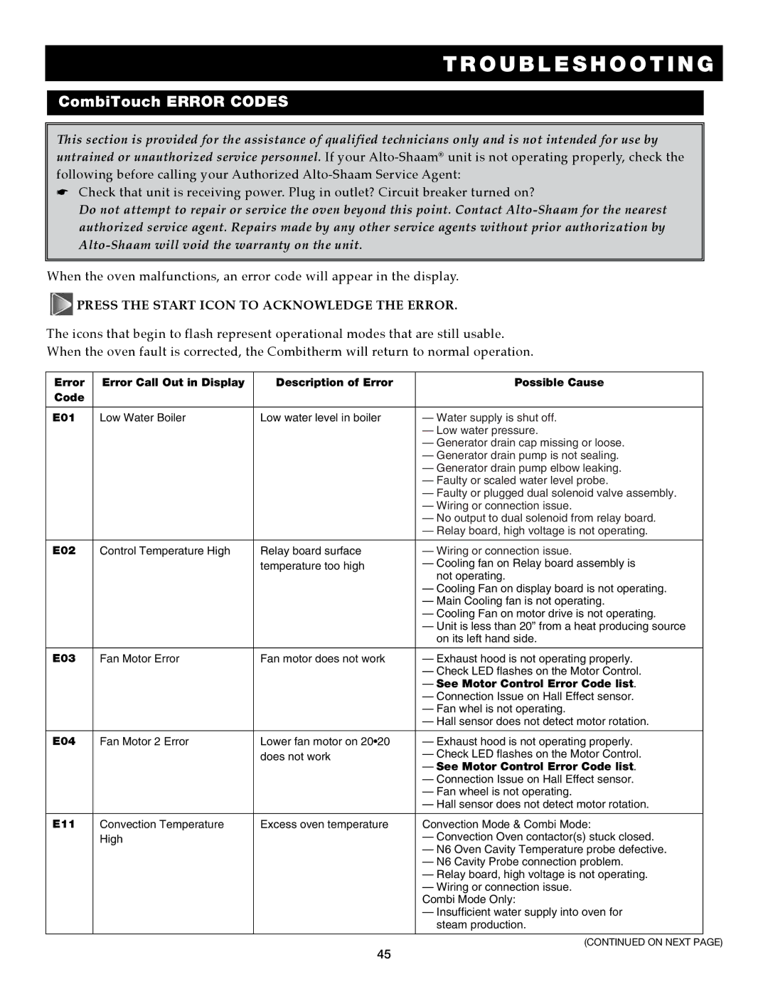 Alto-Shaam 7.14es CombiTouch operation manual CombiTouch Error Codes 