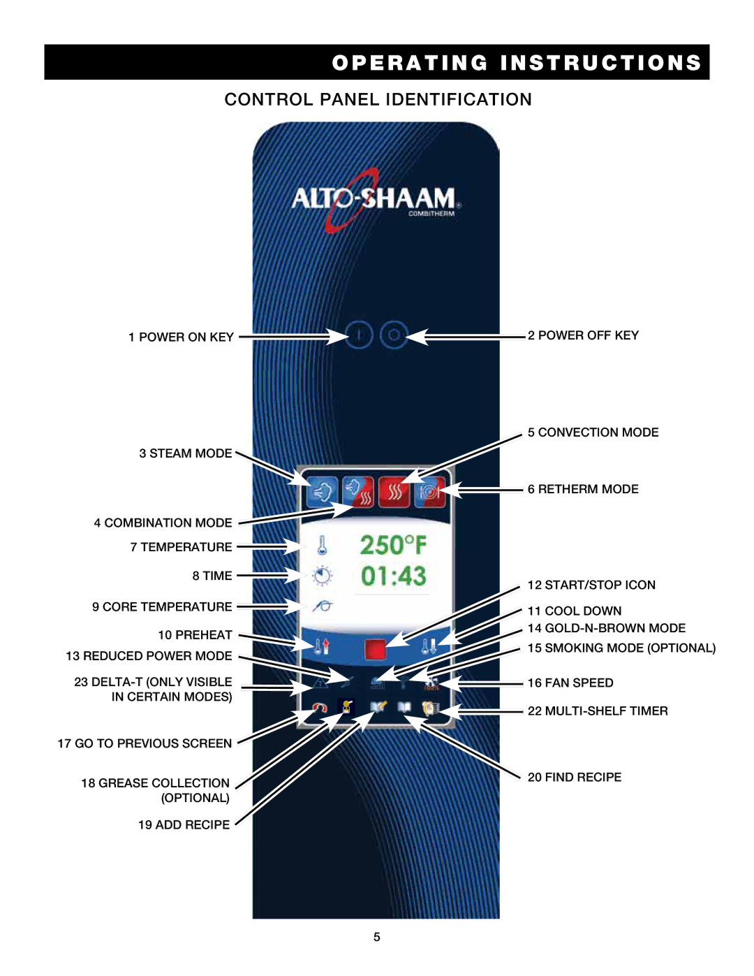 Alto-Shaam 7.14es CombiTouch operation manual Operating Instructions 