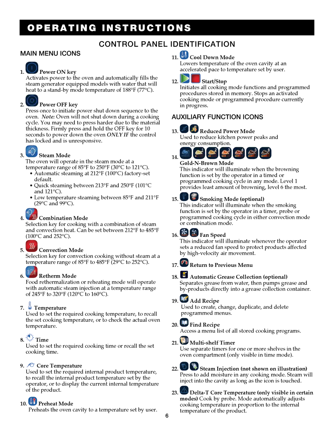 Alto-Shaam 7.14es CombiTouch operation manual Main menu Icons, Auxiliary function Icons 