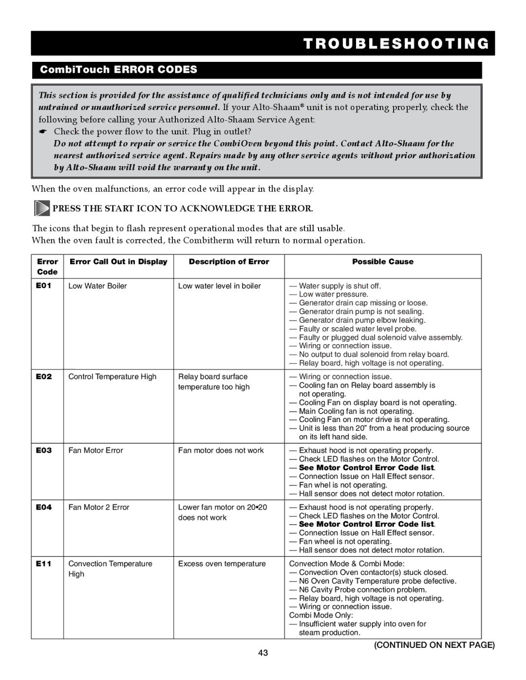 Alto-Shaam 7.14es, 7.14ESG operation manual CombiTouch Error Codes 