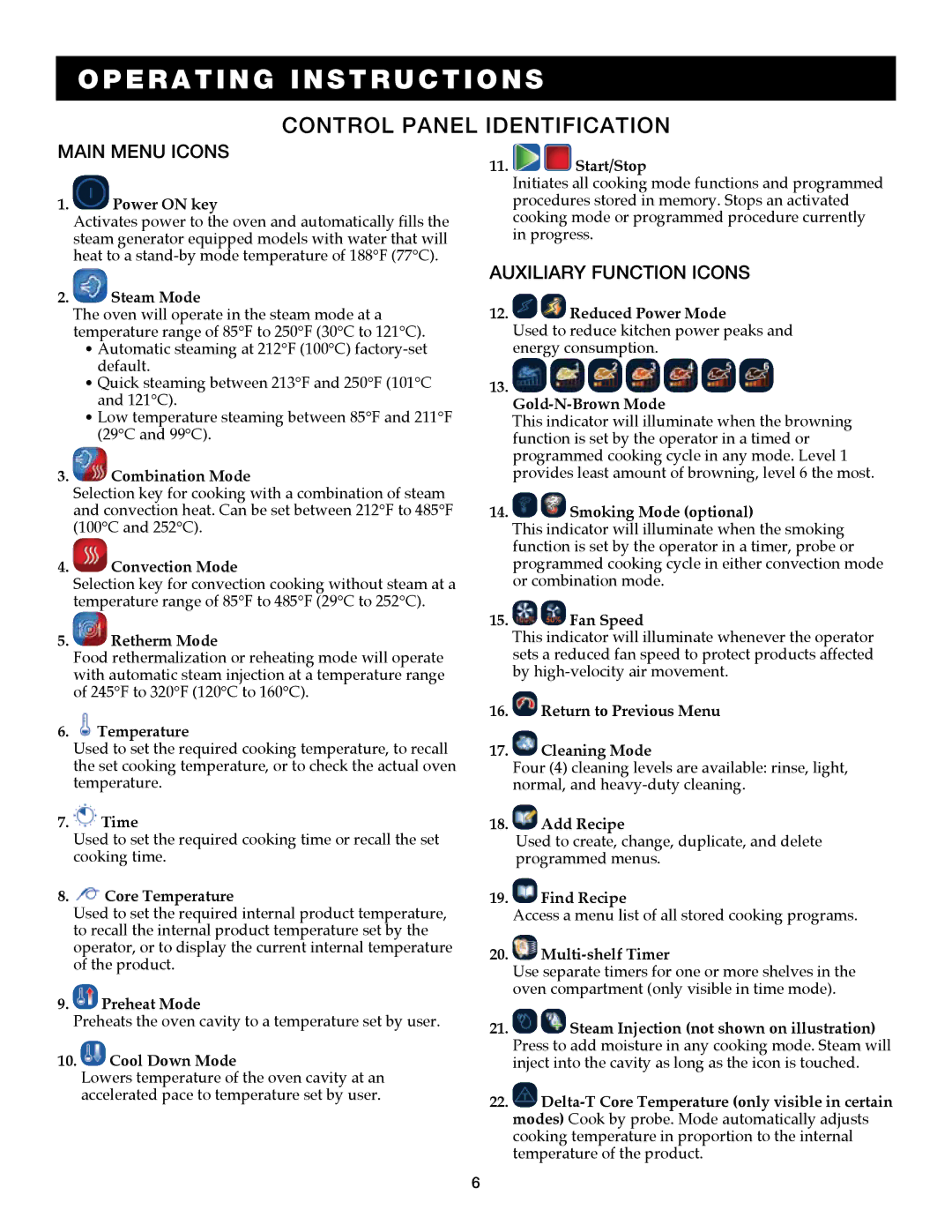 Alto-Shaam 7.14ESG, 7.14es operation manual Main menu Icons, Auxiliary function Icons 