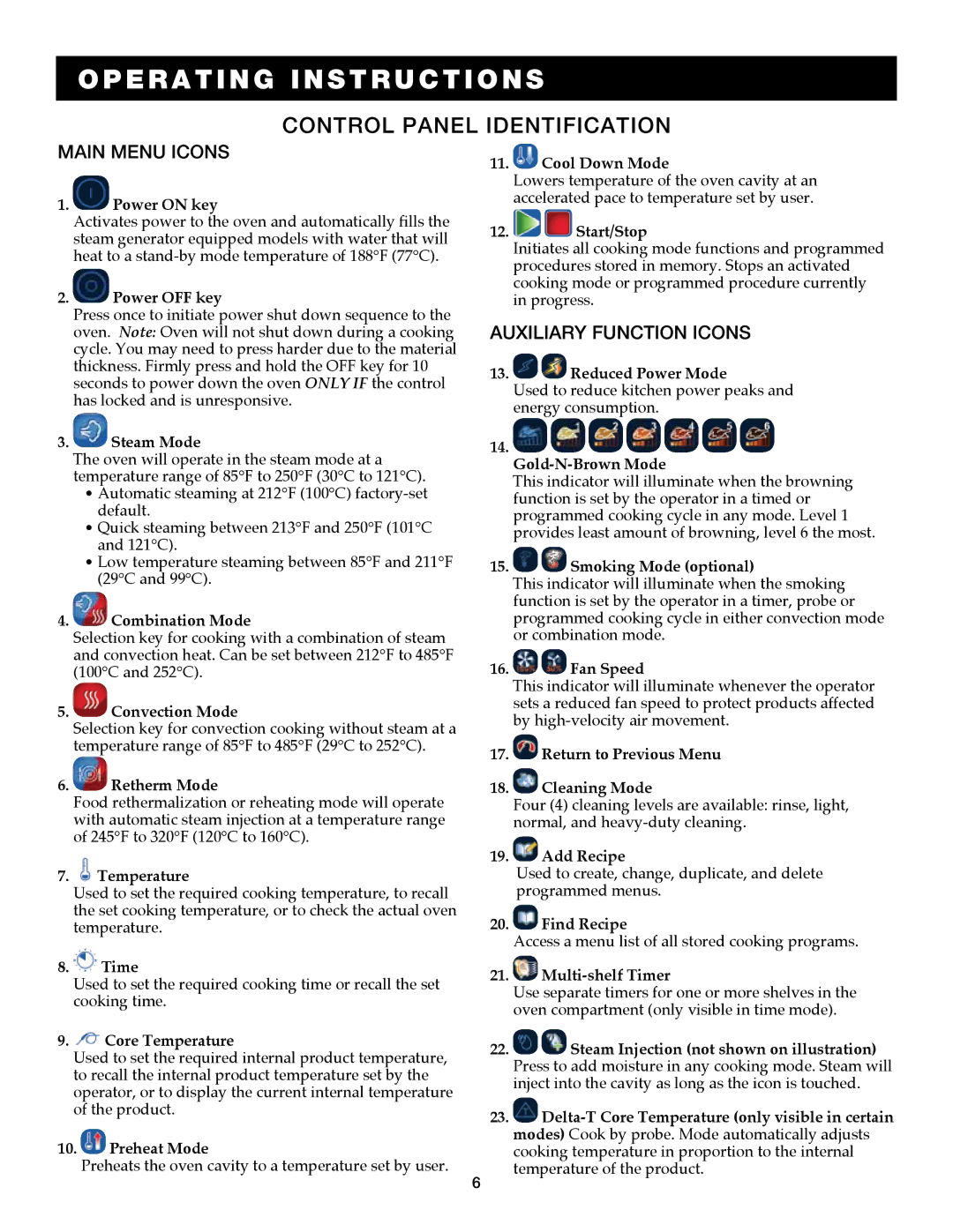 Alto-Shaam 7.14ESG, 7.14es operation manual Main menu Icons, Auxiliary function Icons 