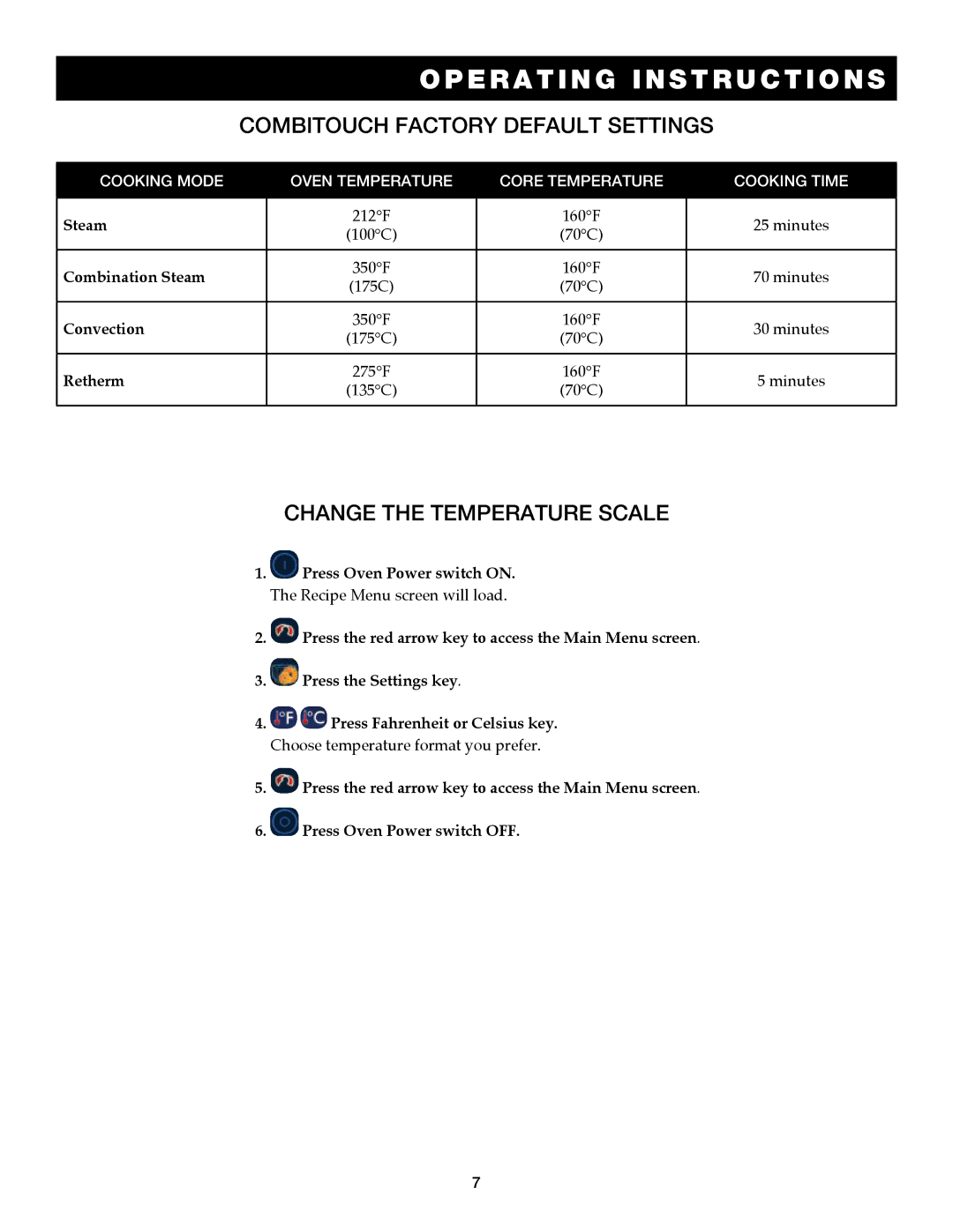 Alto-Shaam 7.14es, 7.14ESG operation manual Combitouch factory default settings, ChangE the temperature scale 