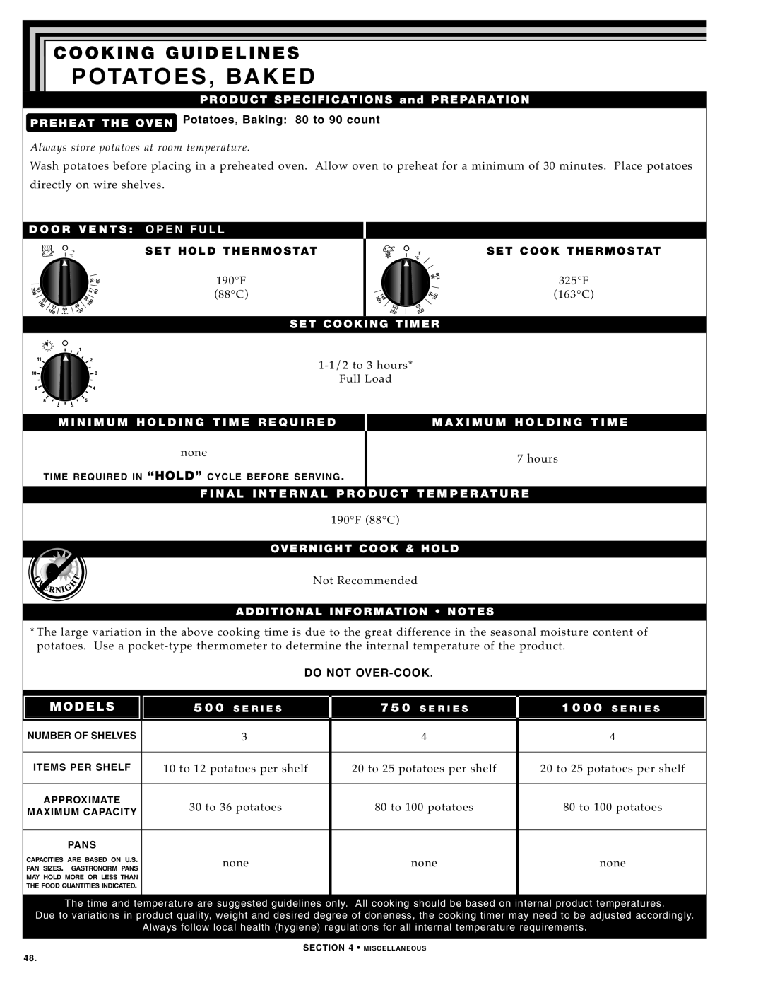 Alto-Shaam 1000 SERIES, 750 Pot Atoes , Baked, C O O K I N G G U I D E L I N E S, Mo Del S, Set Hold Thermos Tat, 190F 88C 