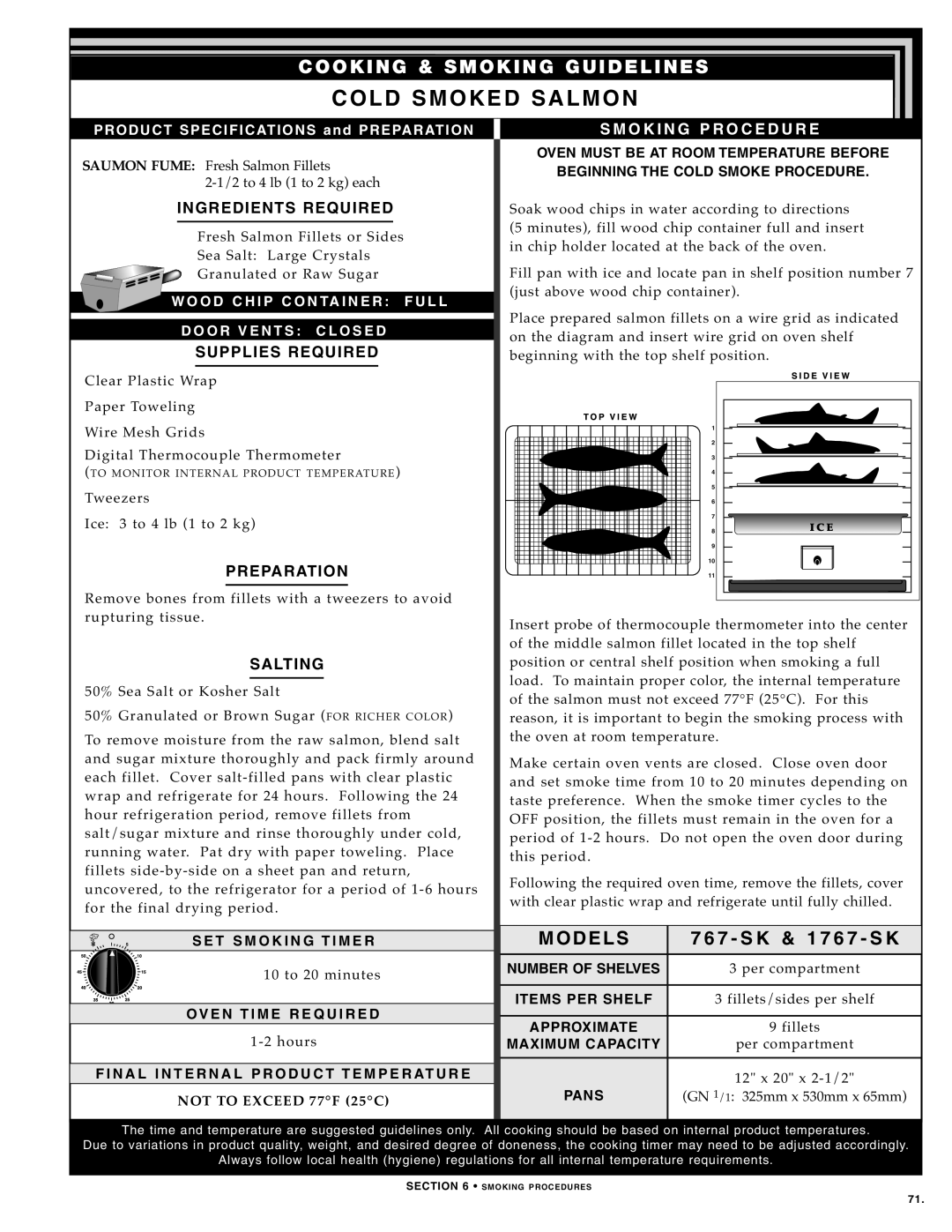 Alto-Shaam 500 Cold Smo Ked Salm On, Co Ok Ing & Sm Ok Ing Guidel In Es, 7 6 7-SK & 1 76 7 -S K, Ing Red Ien Ts Required 