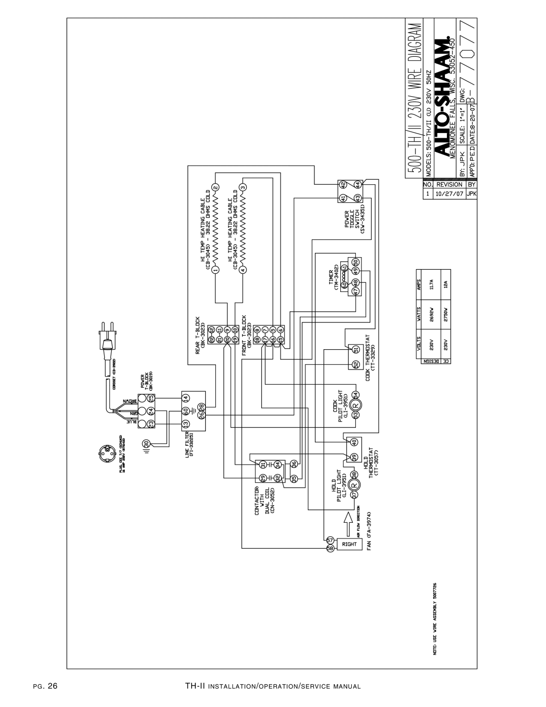 Alto-Shaam 750-TH-II, 1000-TH-II-SPLIT manual TH-I I in Stal Lati on /OPERATI ON/SERVI CE Manual 