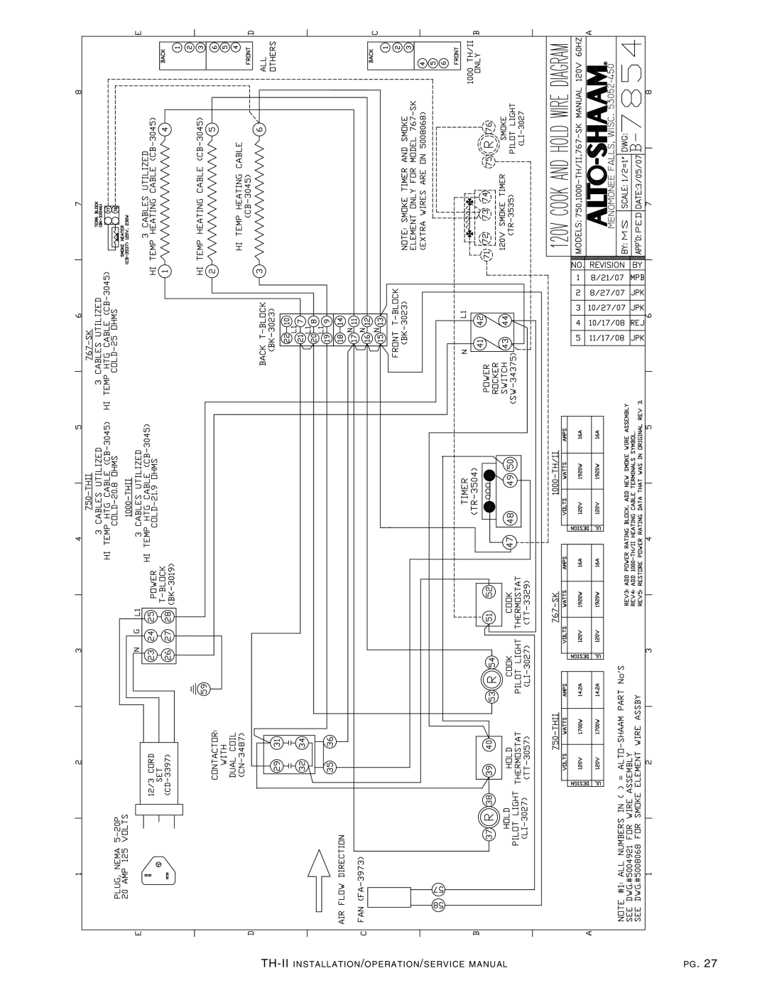 Alto-Shaam 1000-TH-II-SPLIT, 750-TH-II manual TH-I I in STA Llati on /OPERAT IO N /SERVI CE Manu AL 