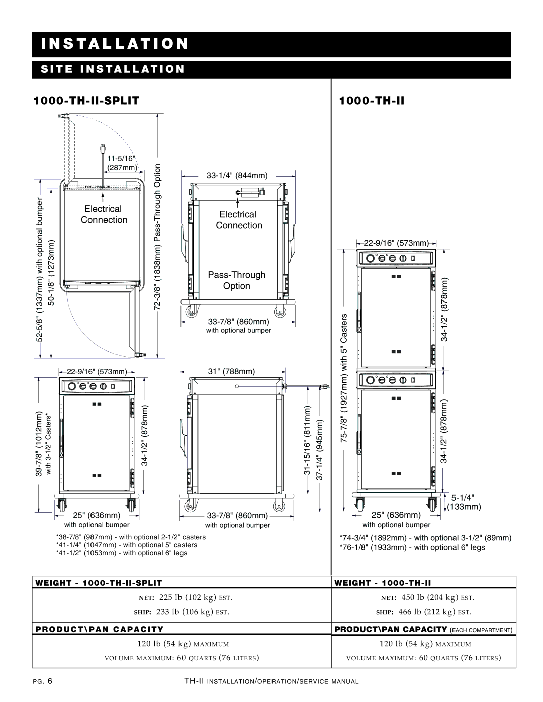 Alto-Shaam 1000-TH-II-SPLIT, 750-TH-II manual Site Inst Alla Tion, Weight 1000 -TH-II- Split 