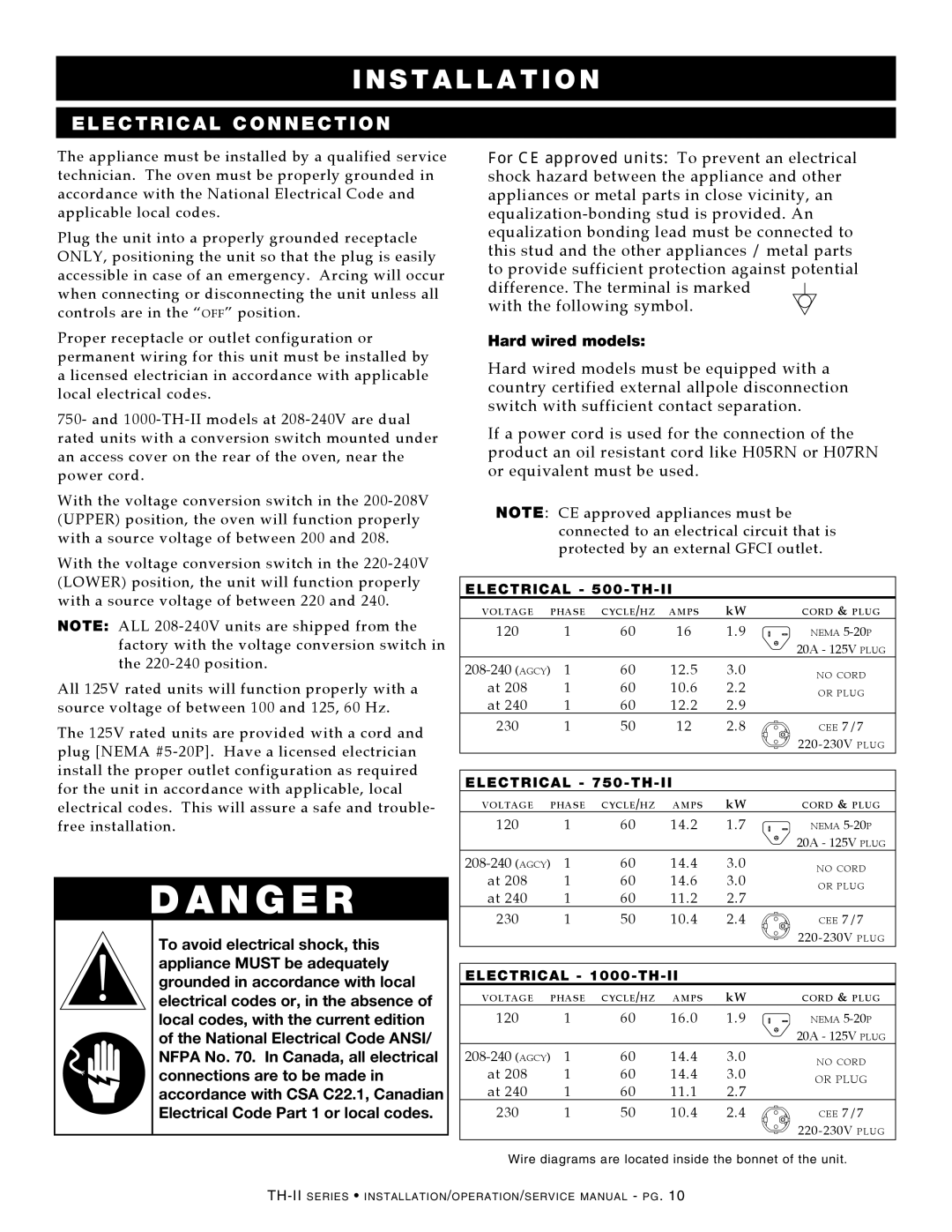 Alto-Shaam 750-TH-II manual Ectrical Connection, Hard wired models 