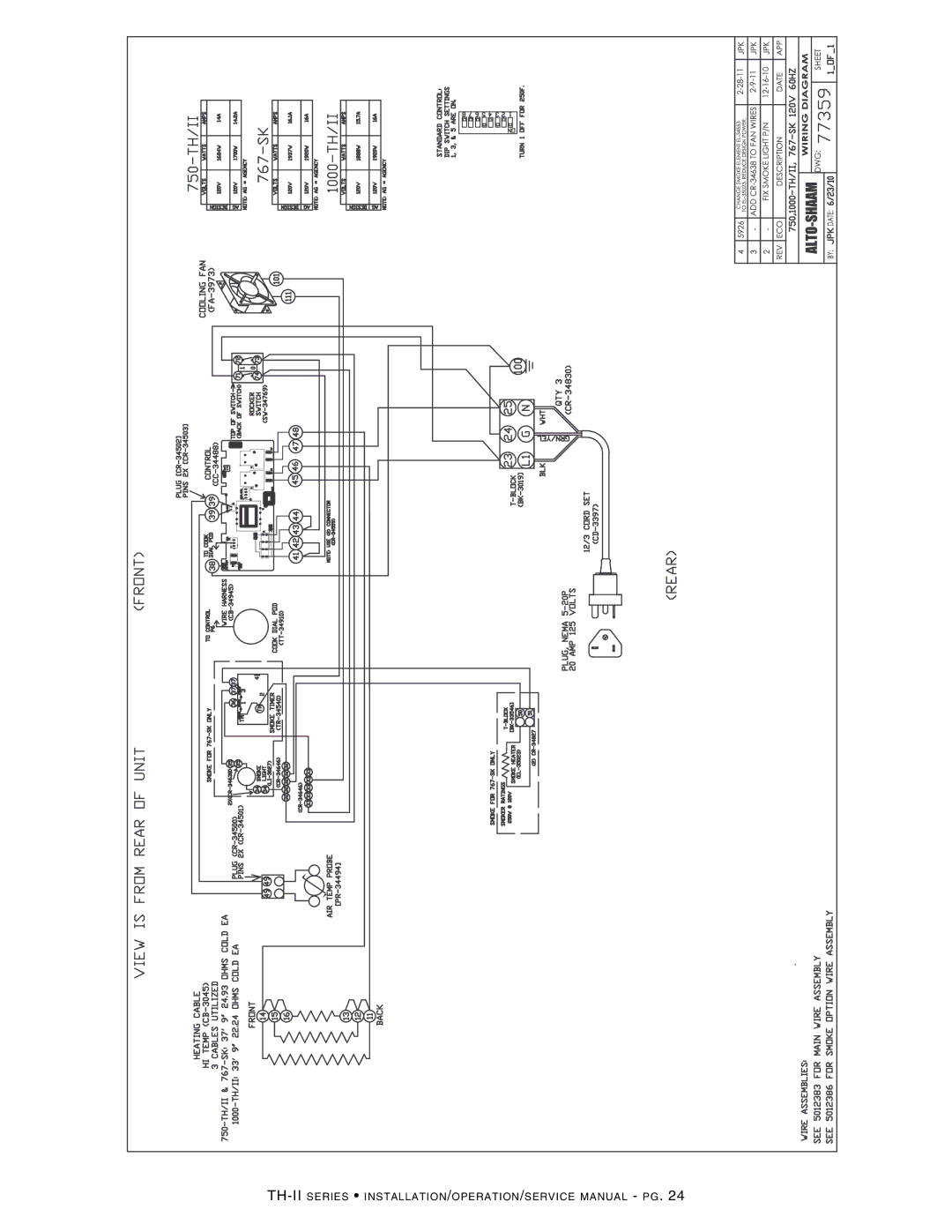 Alto-Shaam 750-TH-II manual 