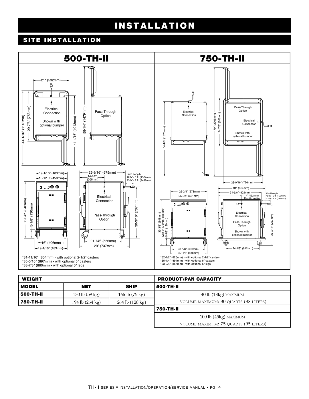 Alto-Shaam 750-TH-II manual Th-Ii 