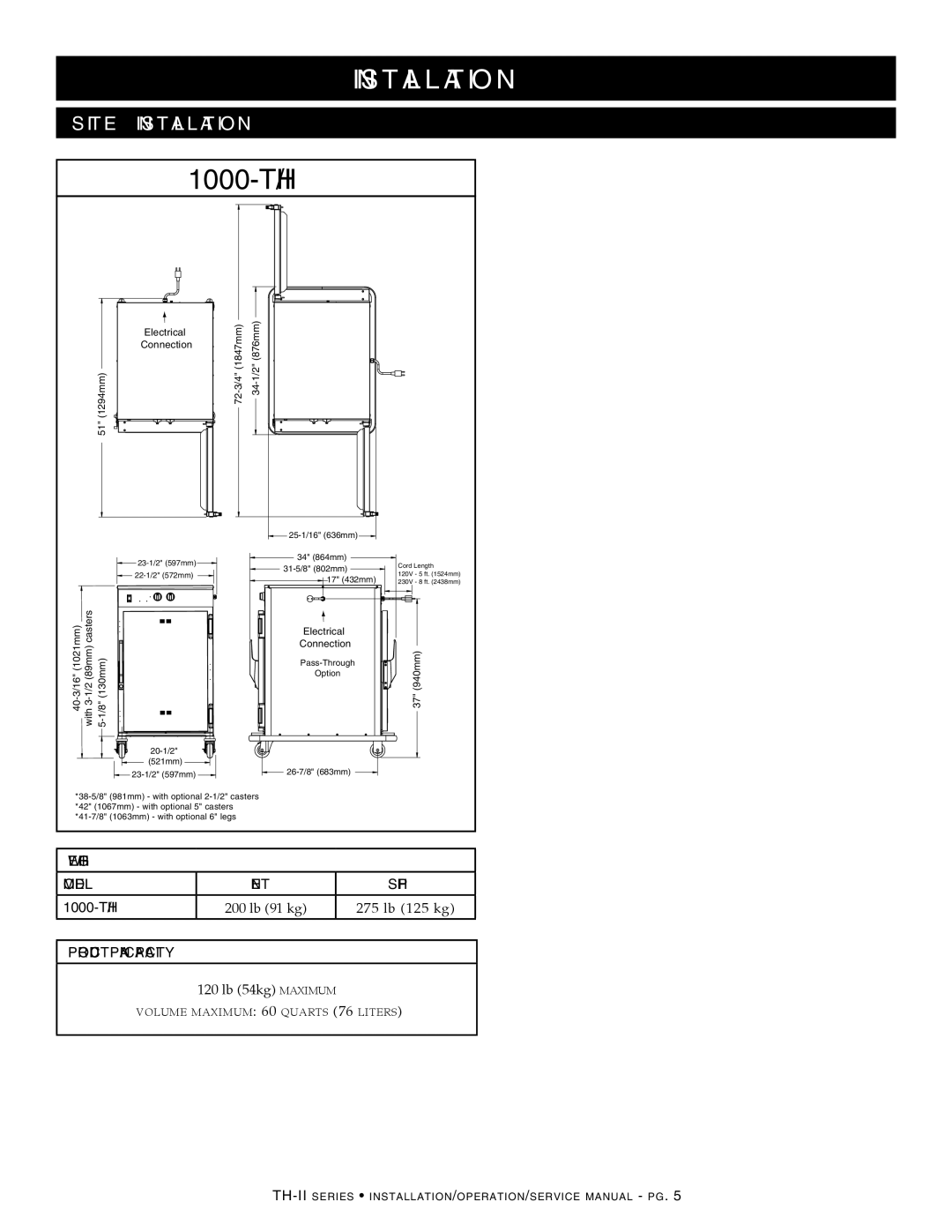 Alto-Shaam 750-TH-II manual 1000-TH/II 