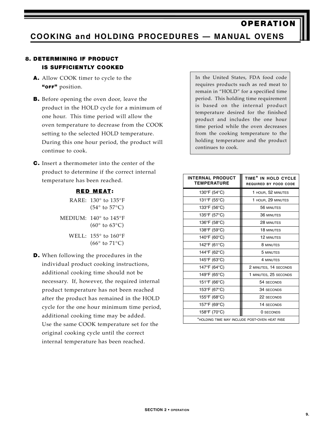 Alto-Shaam 1000-TH SERIES, 750-TH SERIES, 500-TH SERIES Uni ted State s FDA food, Requires product s such as red meat to 