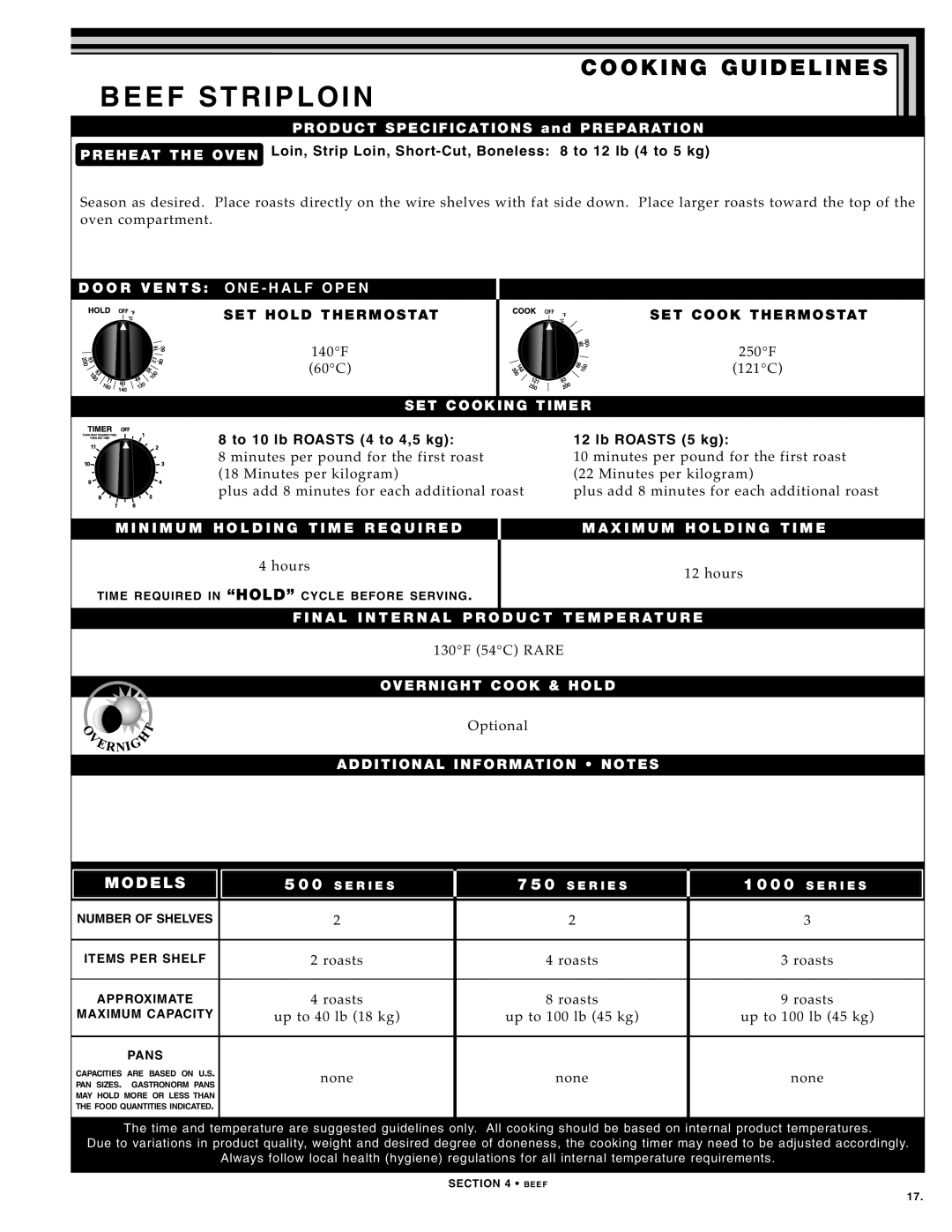 Alto-Shaam 500-TH SERIES manual Beef Stri PL OI N, 140F 60C, Plu s add 8 minute s for each add itiona l roast, Roasts 