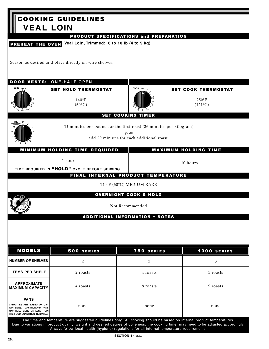 Alto-Shaam 500-TH SERIES manual Vea L Lo, PR Eheat the Oven Veal Loin, Trimme d 8 to 10 lb 4 to 5 kg, Not Recommended 