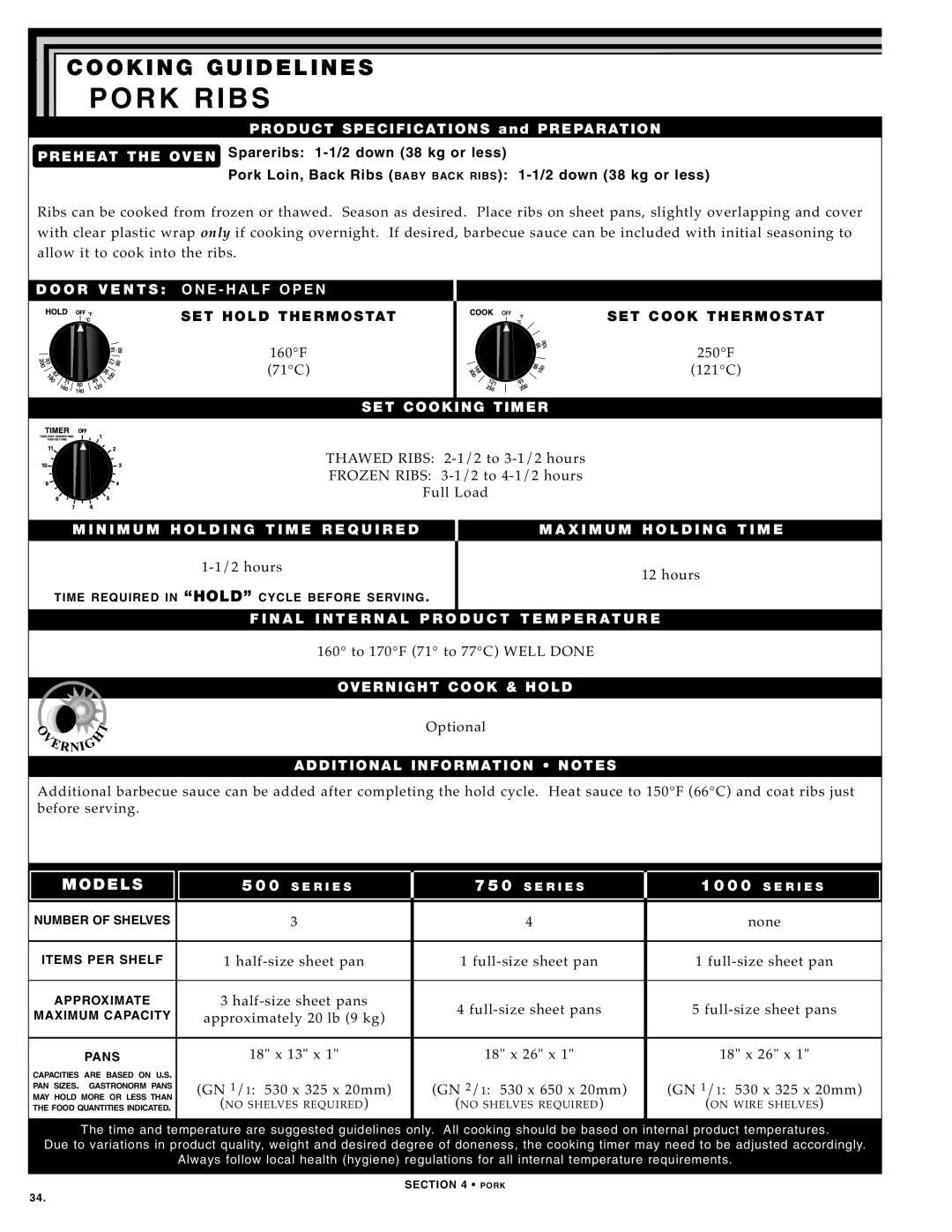 Alto-Shaam 750-TH SERIES, 500-TH SERIES, 1000-TH SERIES Por K Rib S, Optiona l, Half-si ze sheet pan Full-s ize she et pan 