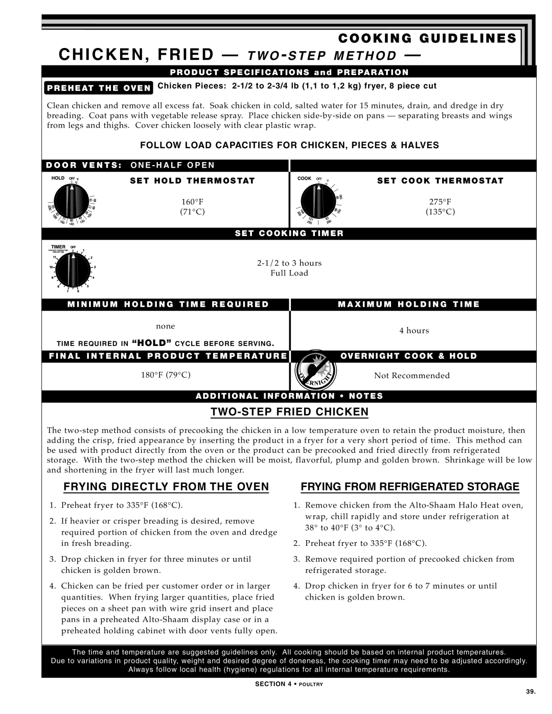 Alto-Shaam 1000-TH SERIES manual Chic KEN , FR IED TWO -STE P ME Thod, Foll OW Load Capacities for CHICKEN, Pieces & Halves 