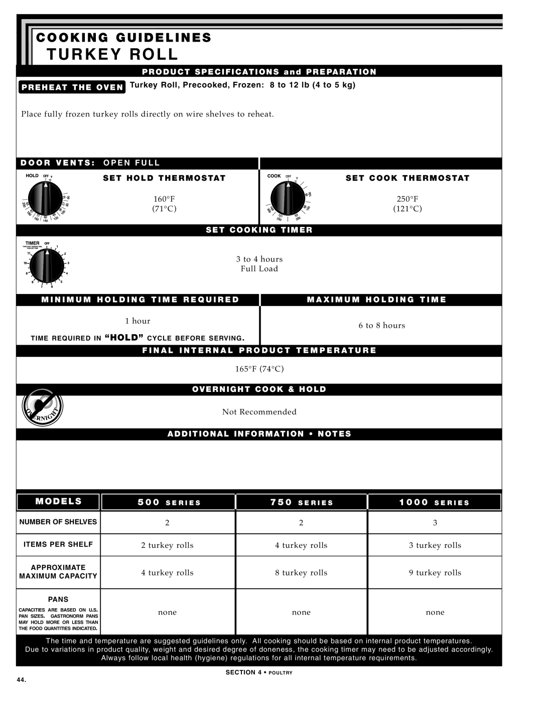 Alto-Shaam 500-TH SERIES manual Turk EY Roll, To 4 hou rs Full Load, To 8 hours, Turk ey roll s Turkey rolls Tur key rolls 