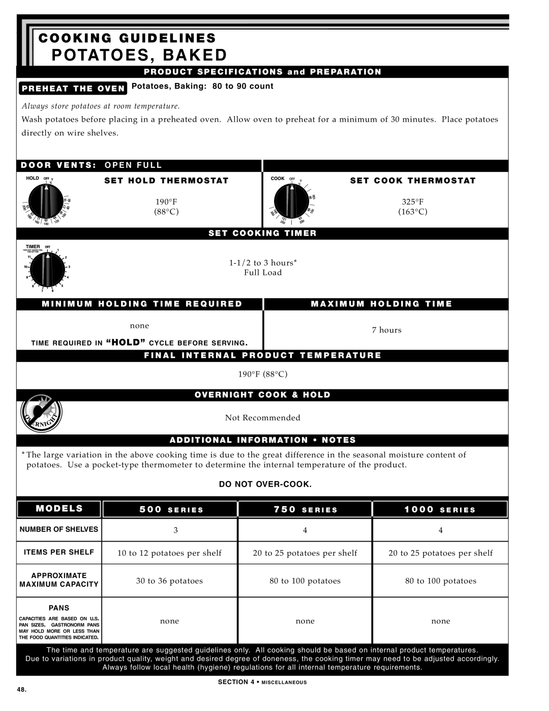 Alto-Shaam 1000-TH SERIES, 750-TH SERIES POT Atoes , Baked, Preh EAT the Oven Potatoes, Bak ing 80 to 90 count, 190F 88C 