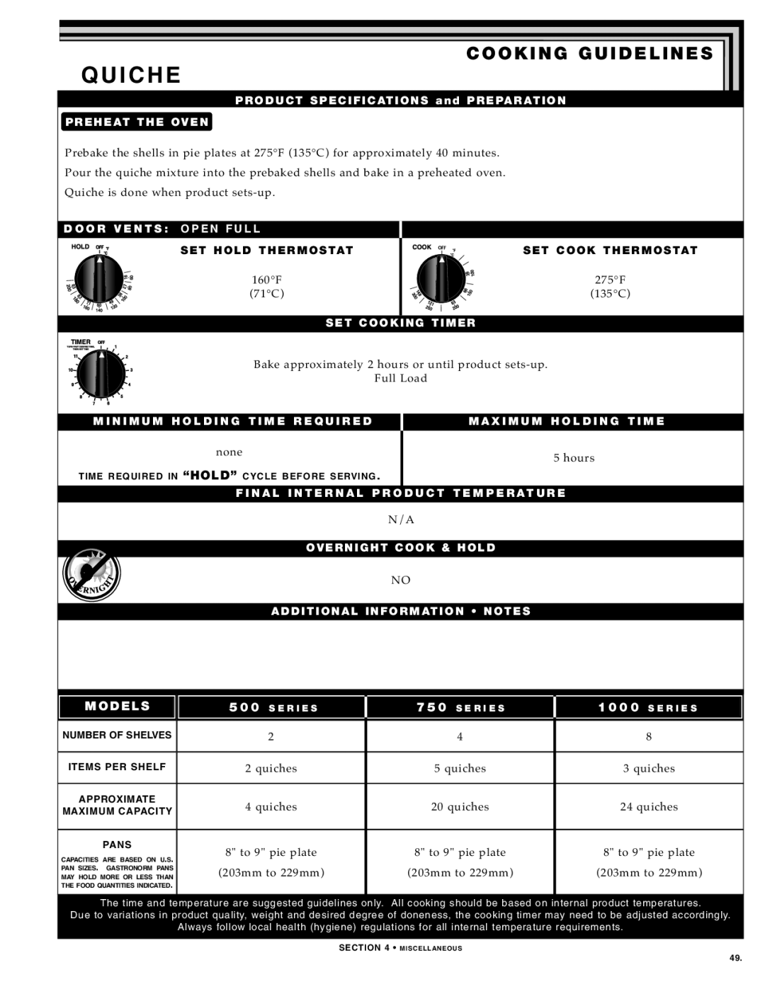 Alto-Shaam 750-TH SERIES, 500-TH SERIES, 1000-TH SERIES manual Quic HE, To 9 pie pla te, 203mm to 229mm 