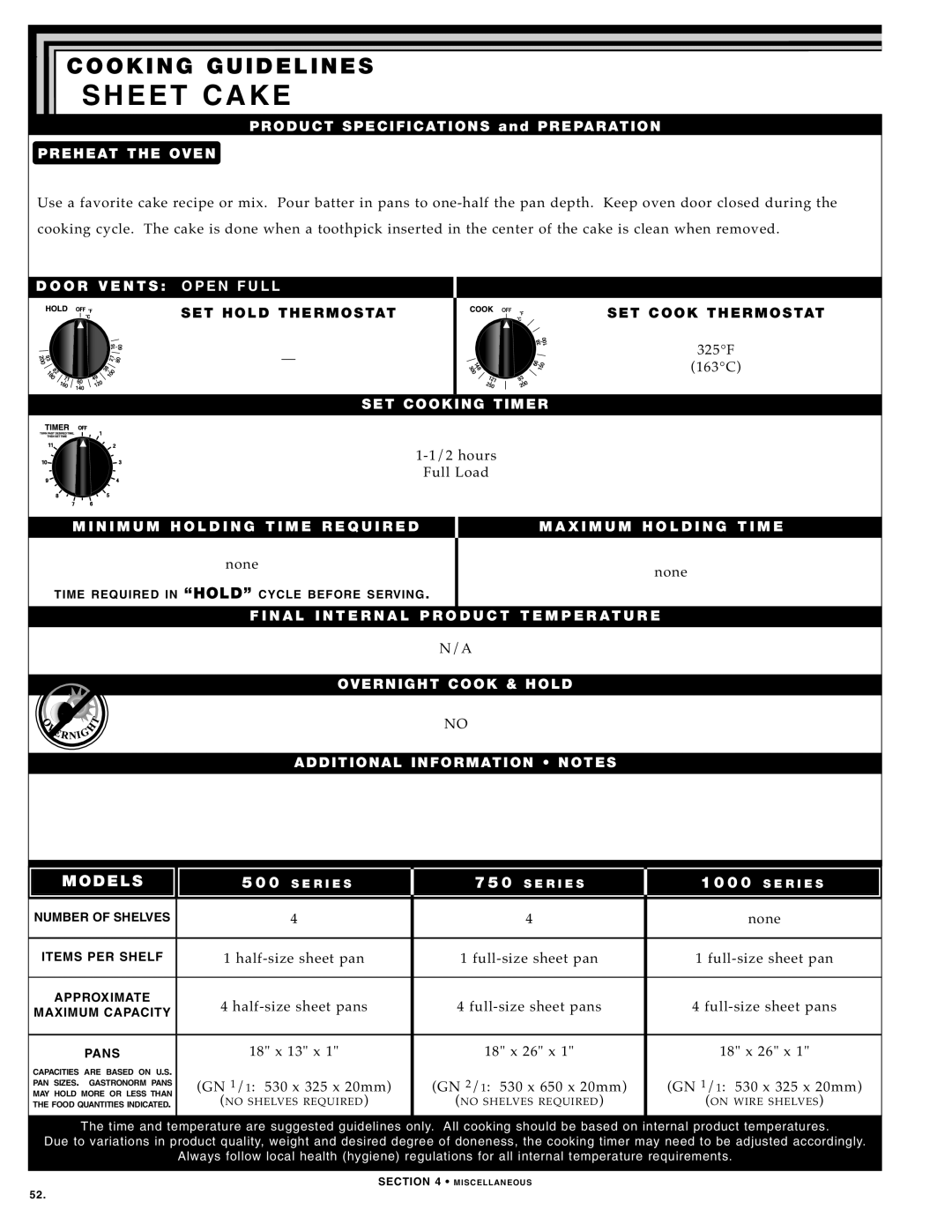 Alto-Shaam 750-TH SERIES, 500-TH SERIES, 1000-TH SERIES manual Sh Eet Ca Ke, hours Ful l Loa d 