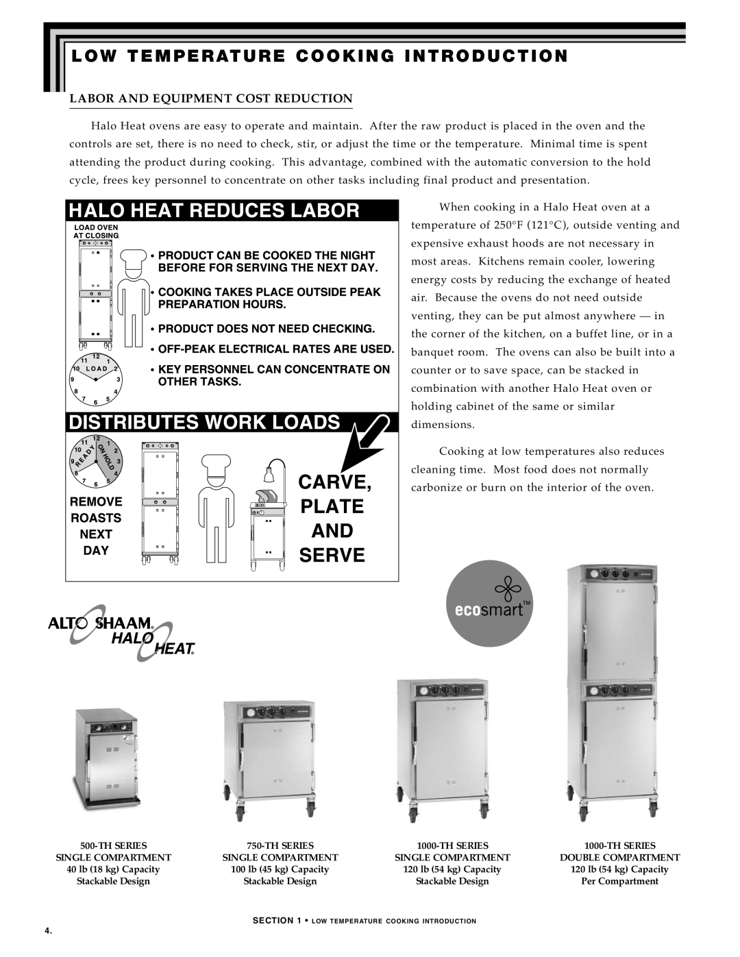 Alto-Shaam 750-TH SERIES, 500-TH SERIES, 1000-TH SERIES manual Labor and Equipment Cost Reduction 