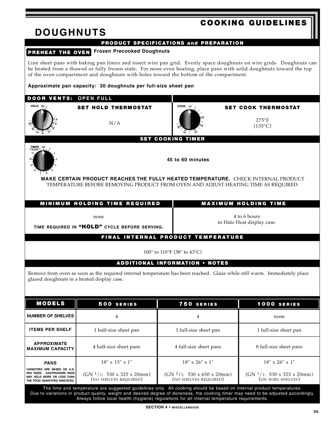 Alto-Shaam 500-TH SERIES, 750-TH SERIES manual Dough NUT S, PR EH EAT the Oven Frozen Pre cooked Doughnuts, 45 to 60 minutes 