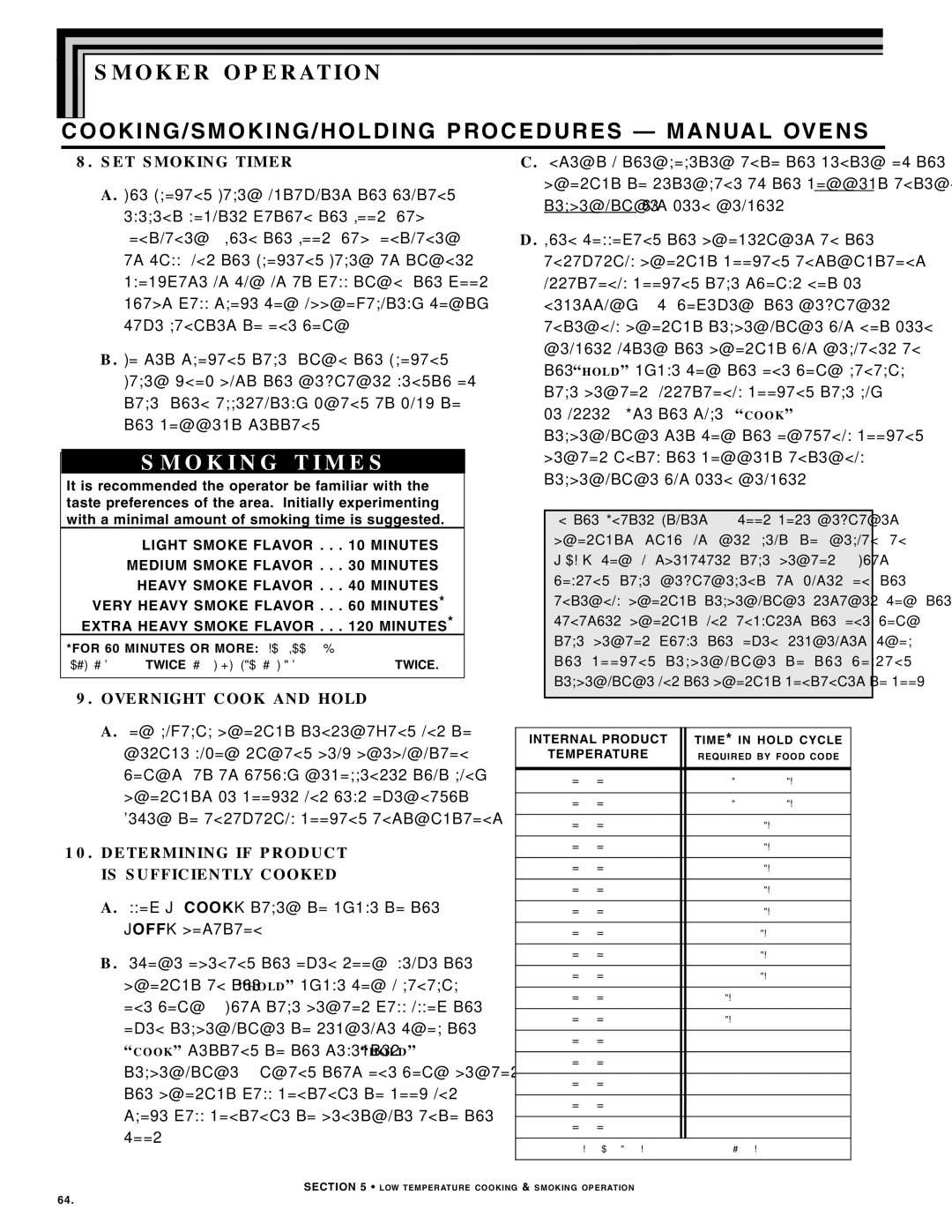 Alto-Shaam 750-TH SERIES, 500-TH SERIES, 1000-TH SERIES manual With a minimal amount of smoking time is suggested 