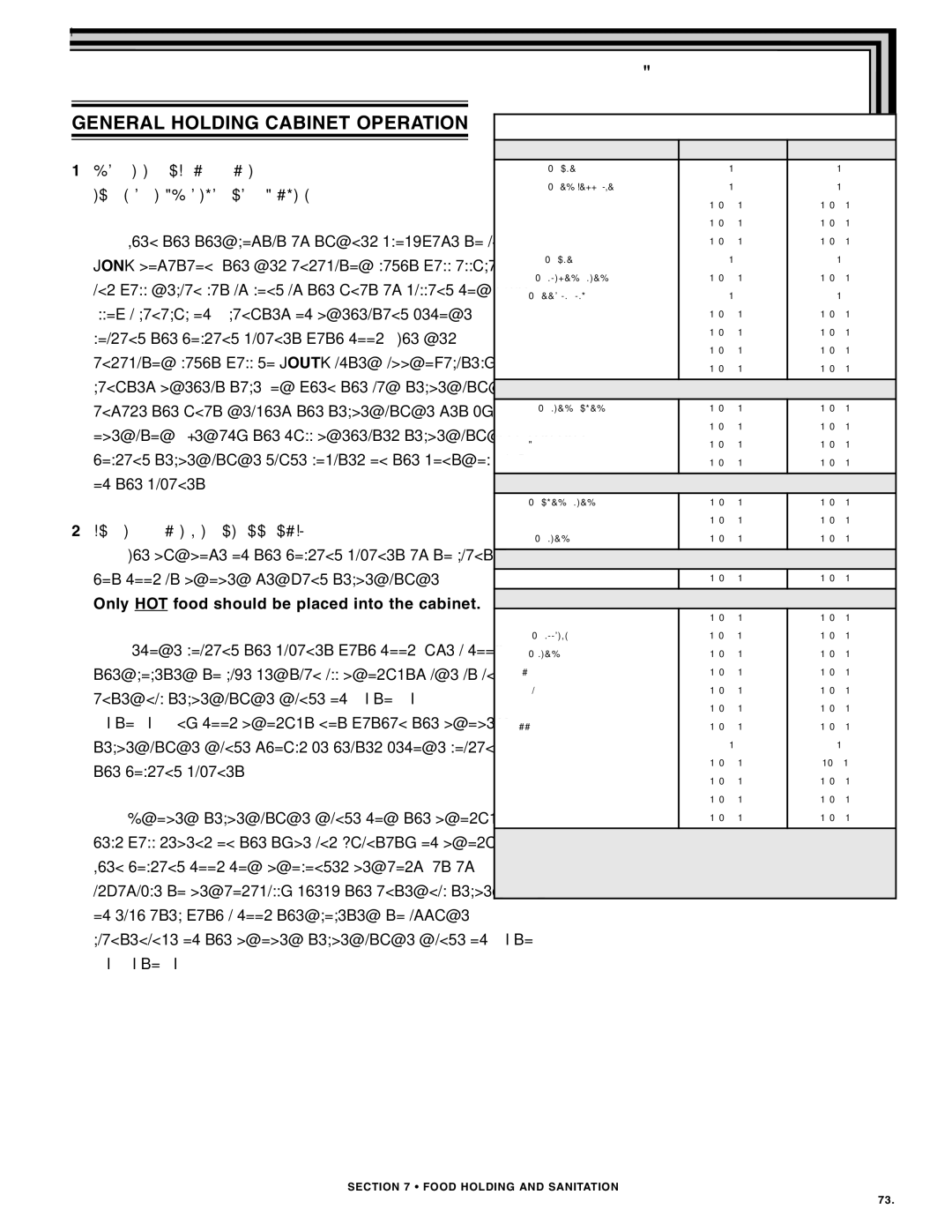 Alto-Shaam 750-TH SERIES, 500-TH SERIES, 1000-TH SERIES manual General Holding Cabinet Operation 