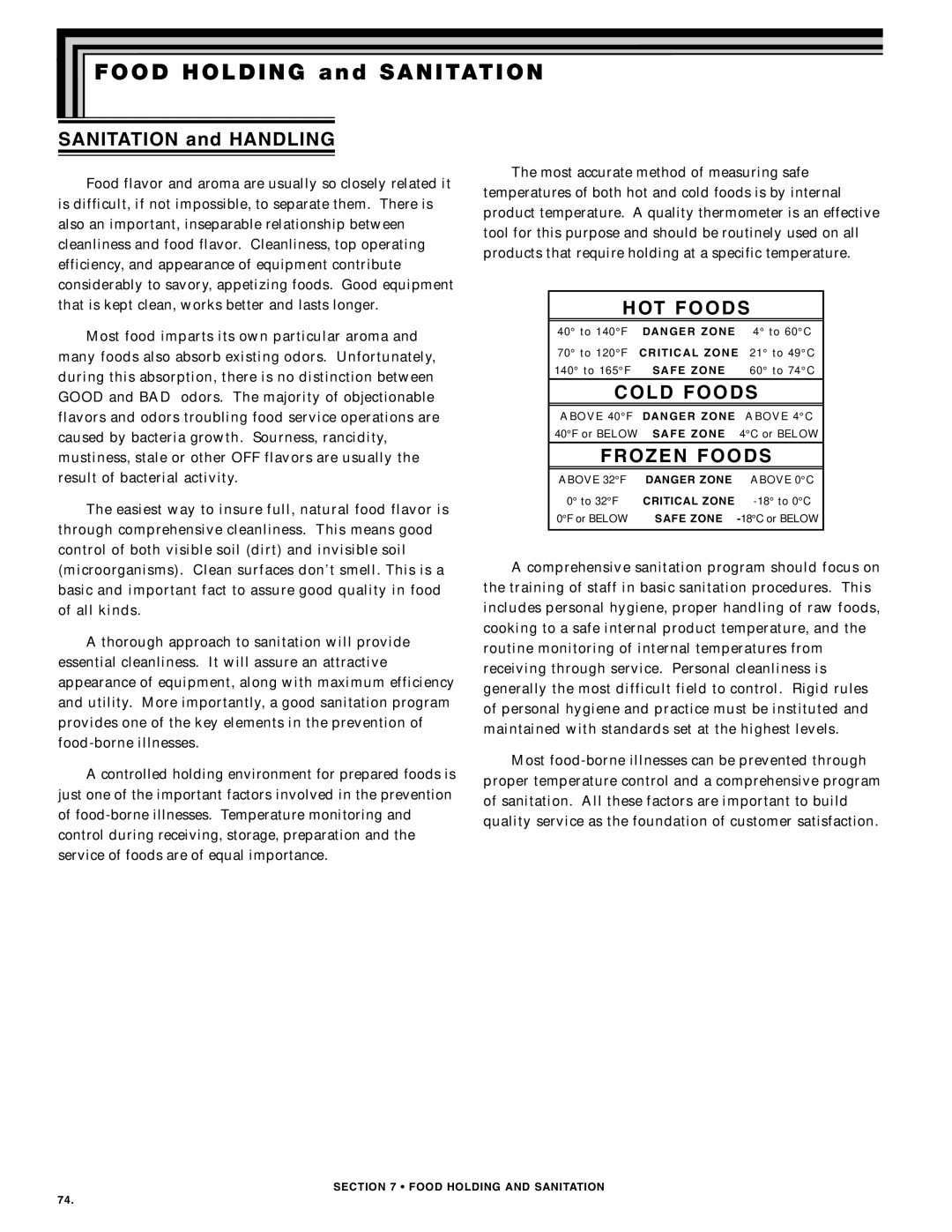 Alto-Shaam 500-TH SERIES, 750-TH SERIES, 1000-TH SERIES manual HOT Foods 