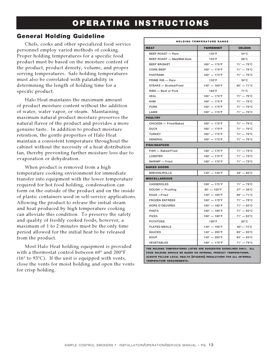 Alto-Shaam 1000-SK/II, 1767-SK, 1000-SK-I manual General Holding Guideline 