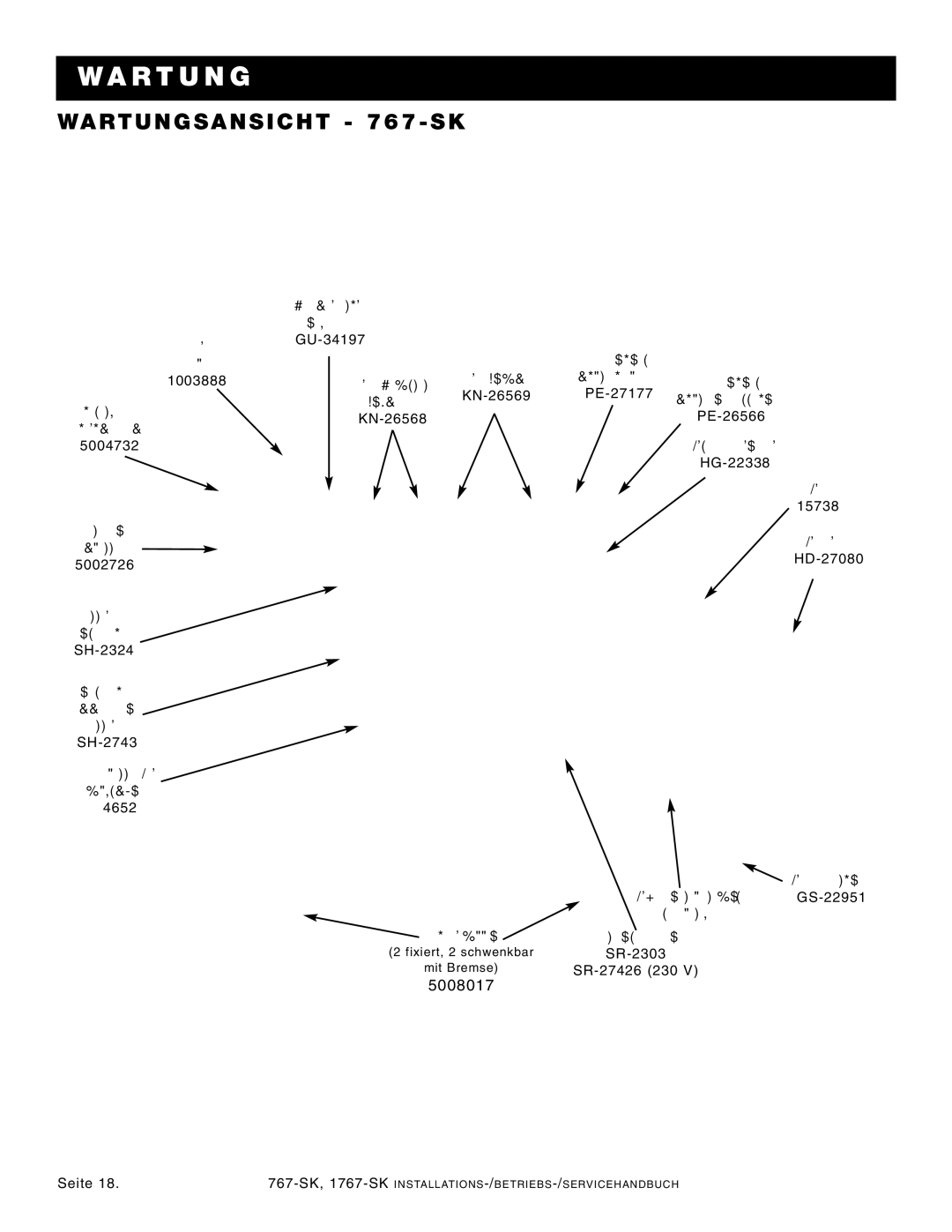 Alto-Shaam 1767-SK manual Wart UNG, WA RTU NG Sansic HT 767-SK 