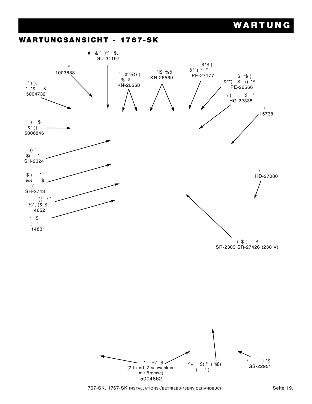 Alto-Shaam manual Wart U NG, WA RTU NG Sansic HT 1767-SK 