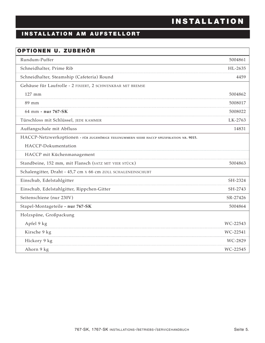 Alto-Shaam 1767-SK manual Nst Al La Tio N, ST Allati on AM a Ufstell ORT 