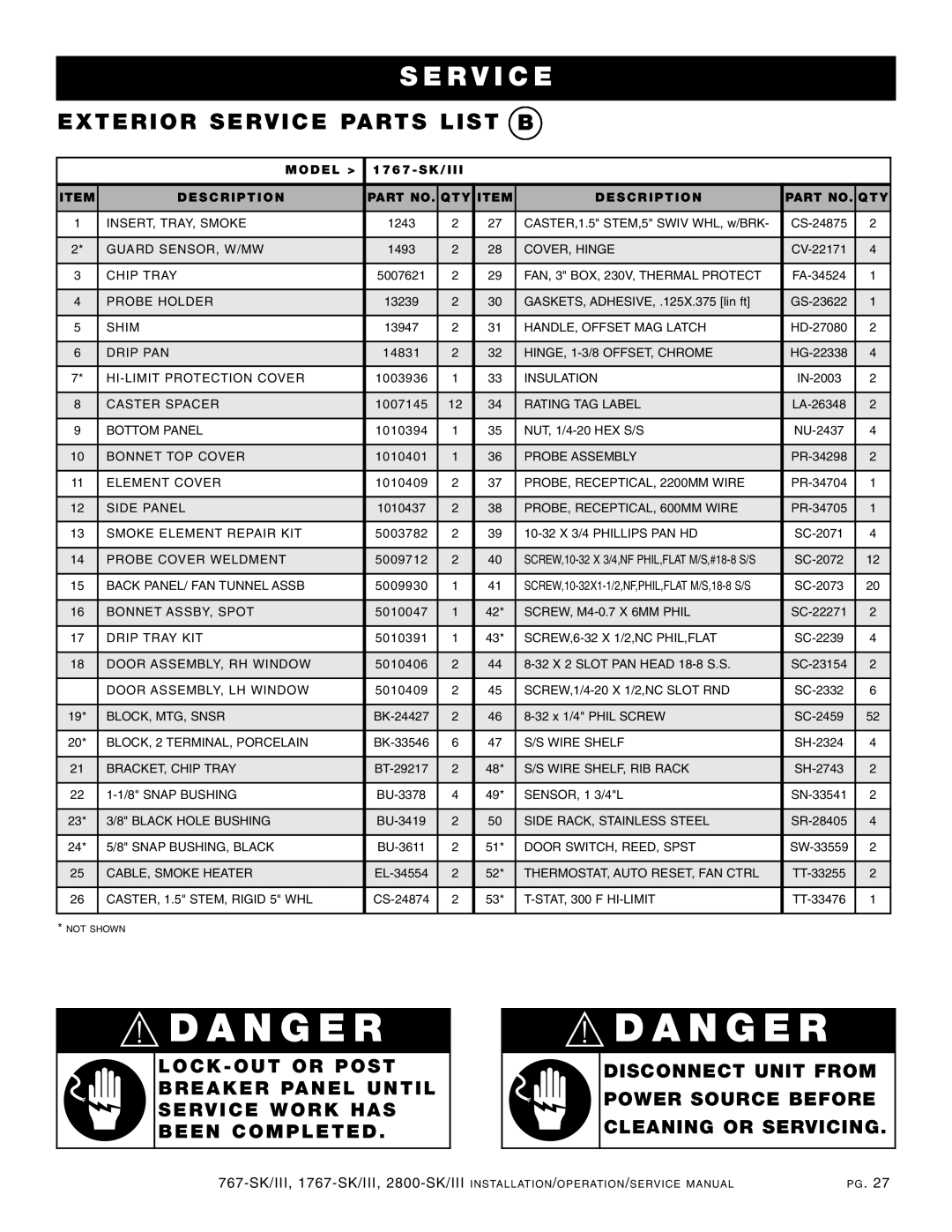 Alto-Shaam 1767-SK/III, 2800-SK/III manual 