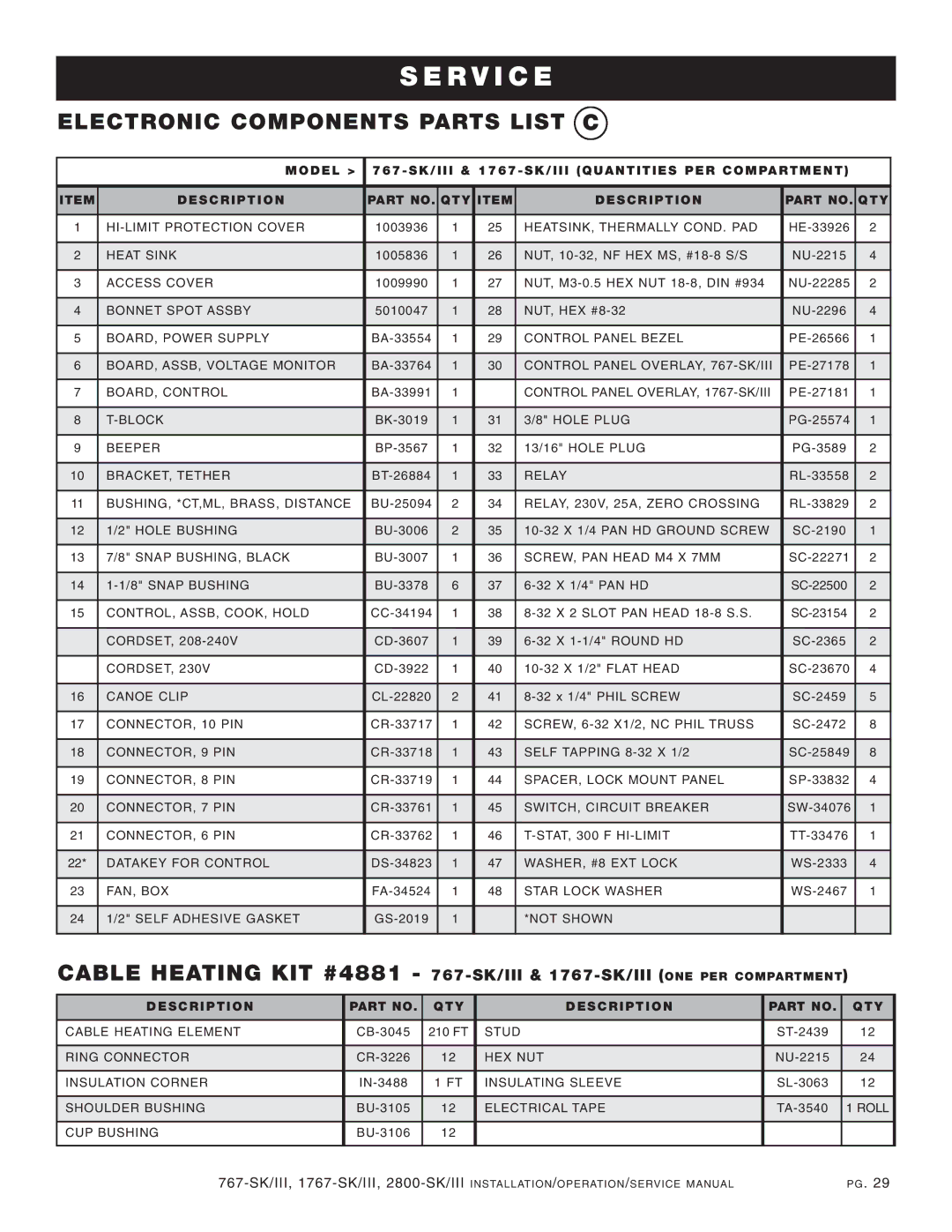 Alto-Shaam 2800-SK/III, 1767-SK/III manual ELE Ctronic Comp Onents Parts List, CAB LE Heating KIT #48 81 767 -SK/III 