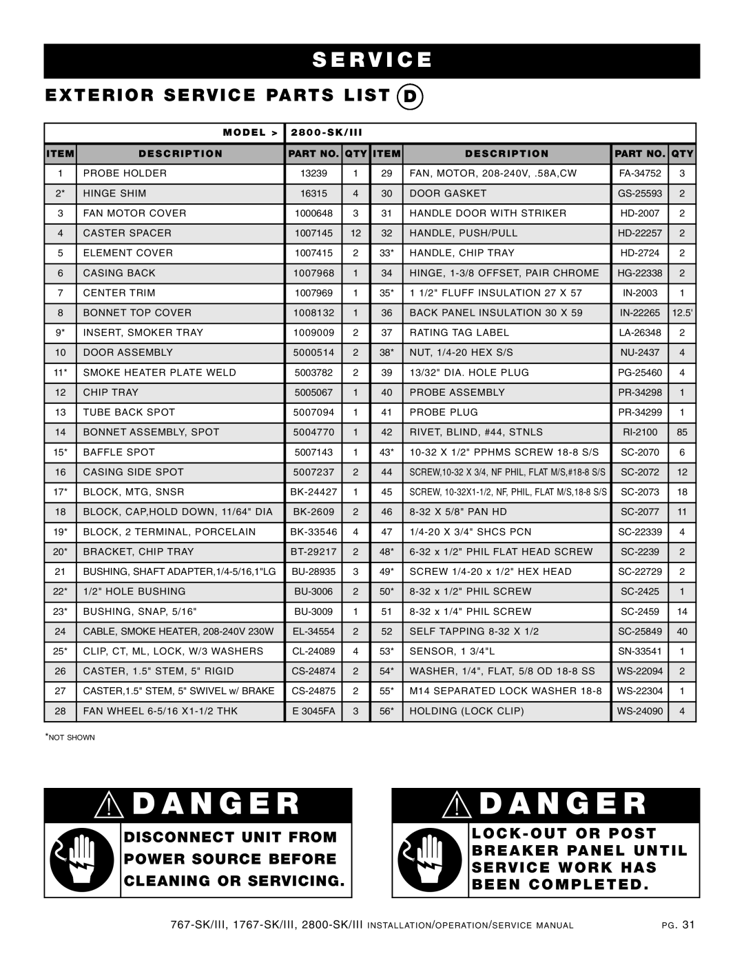 Alto-Shaam 1767-SK/III manual 2800-SK/III 