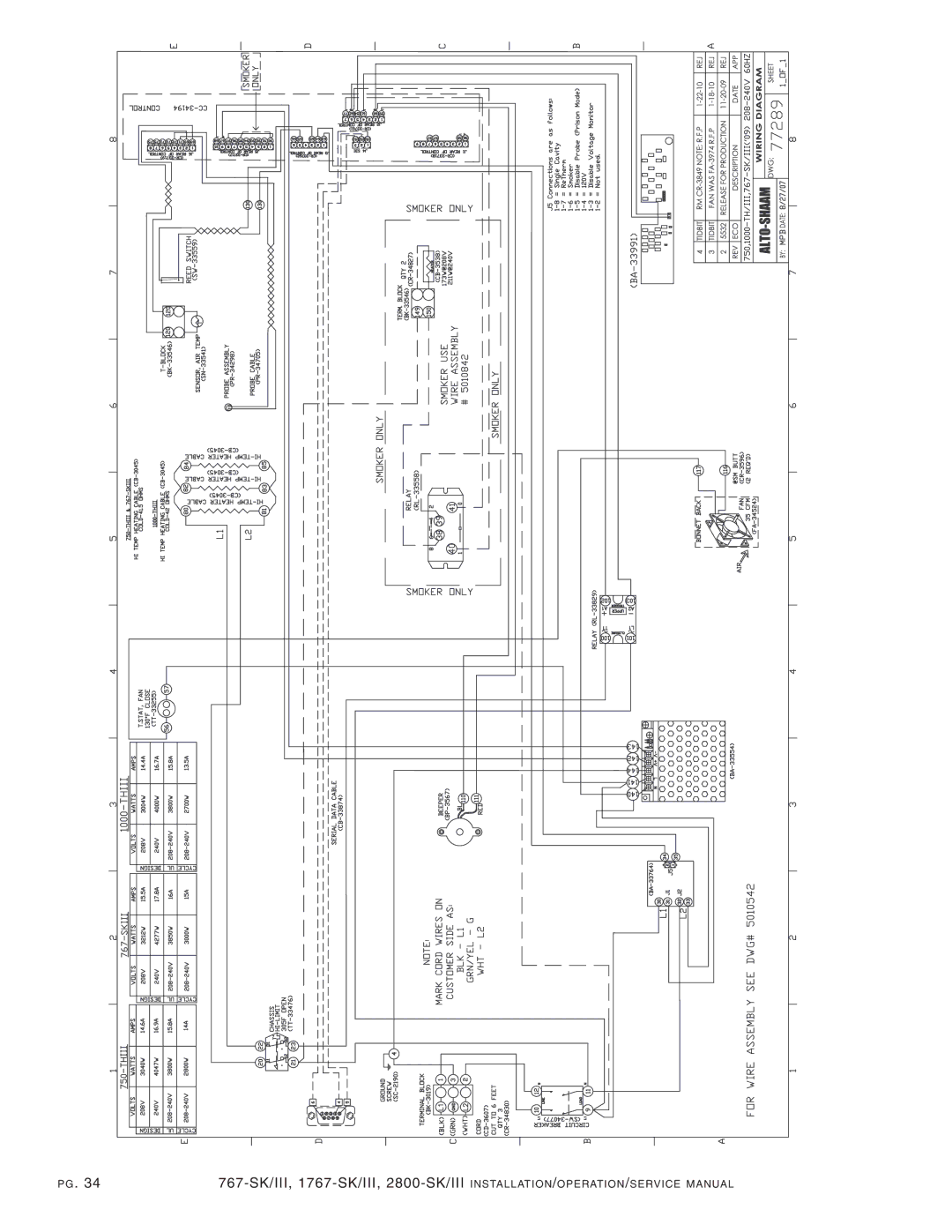 Alto-Shaam 2800-SK/III, 1767-SK/III manual 767- SK/III 