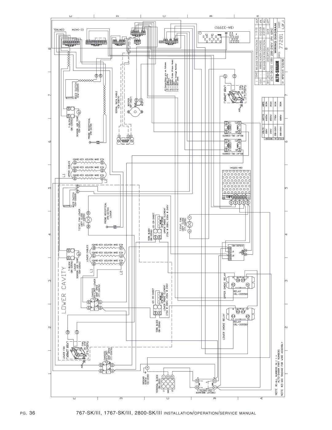 Alto-Shaam 1767-SK/III, 2800-SK/III manual 767- SK/III 