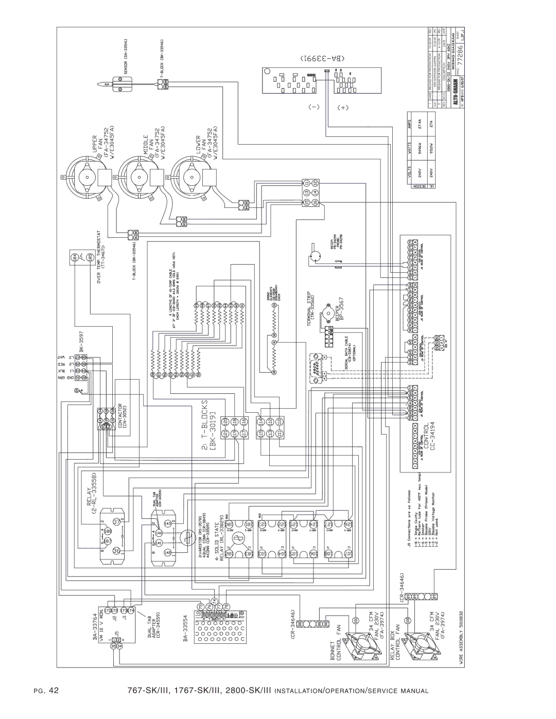 Alto-Shaam 1767-SK/III, 2800-SK/III manual 767- SK/III 