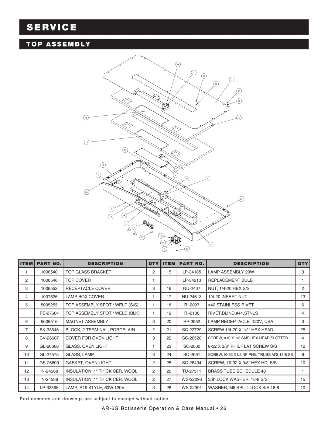 Alto-Shaam AR-6G manual Top assembly, GLASS, Lamp 