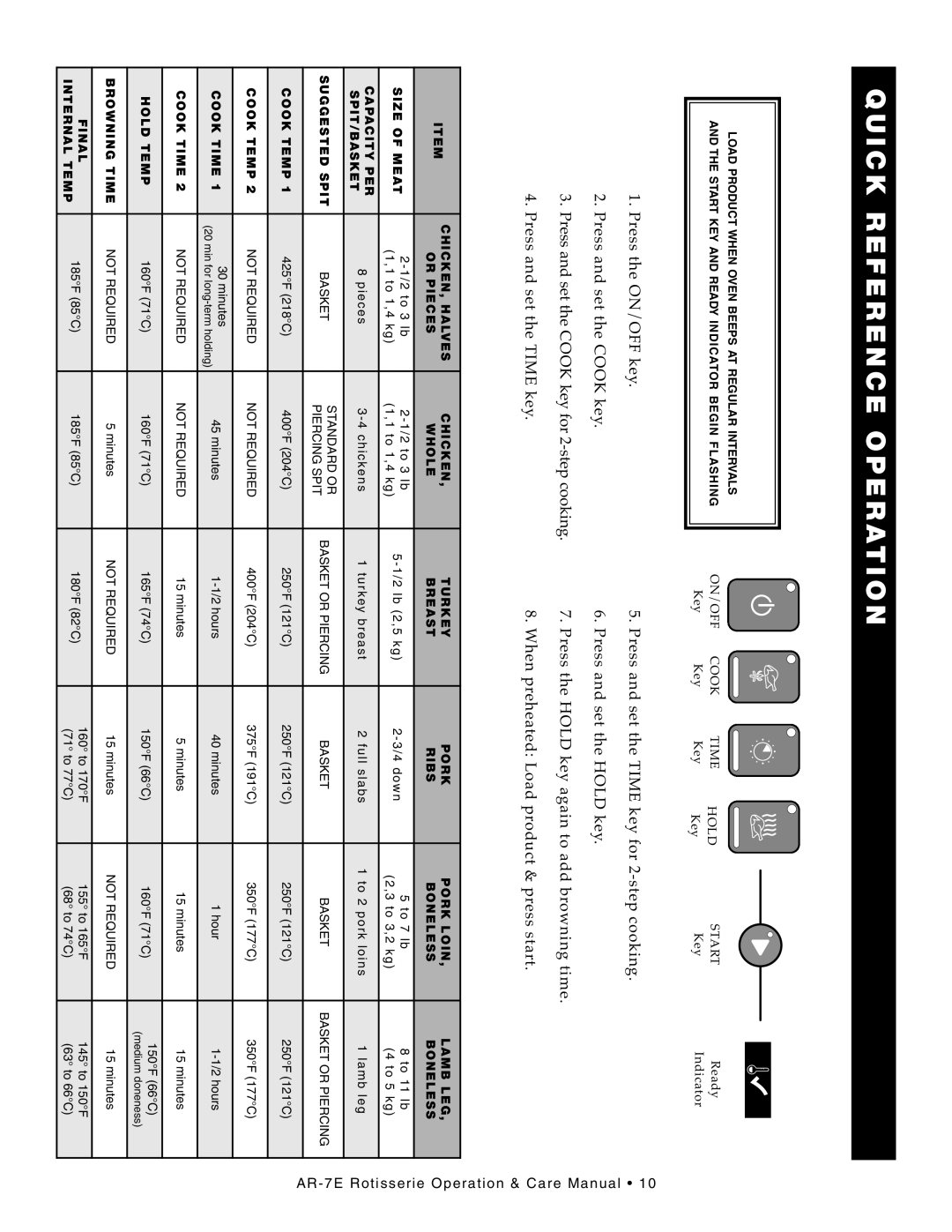 Alto-Shaam AR-7E manual Quick Reference Operation, Allow the Rotisserie to Preheat 