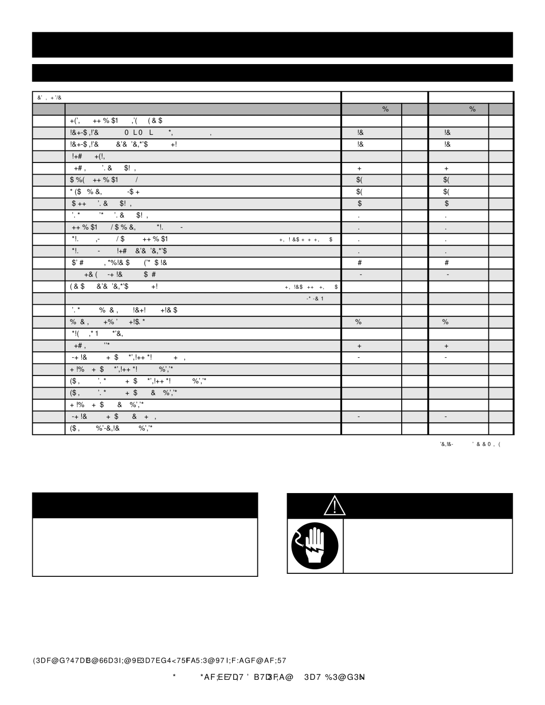 Alto-Shaam AR-7E manual Fin Al Fl Oor Pa Rt S Lis T, Model Curved Door Flat Door Description 