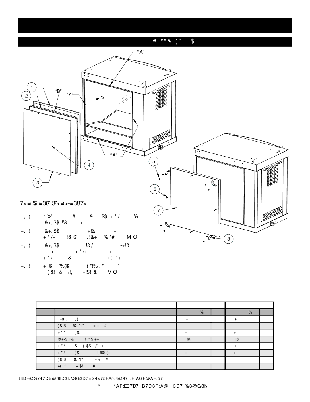 Alto-Shaam AR-7E manual Stai Nless Stee L BAC K Panel 5 006, Installation instructions 