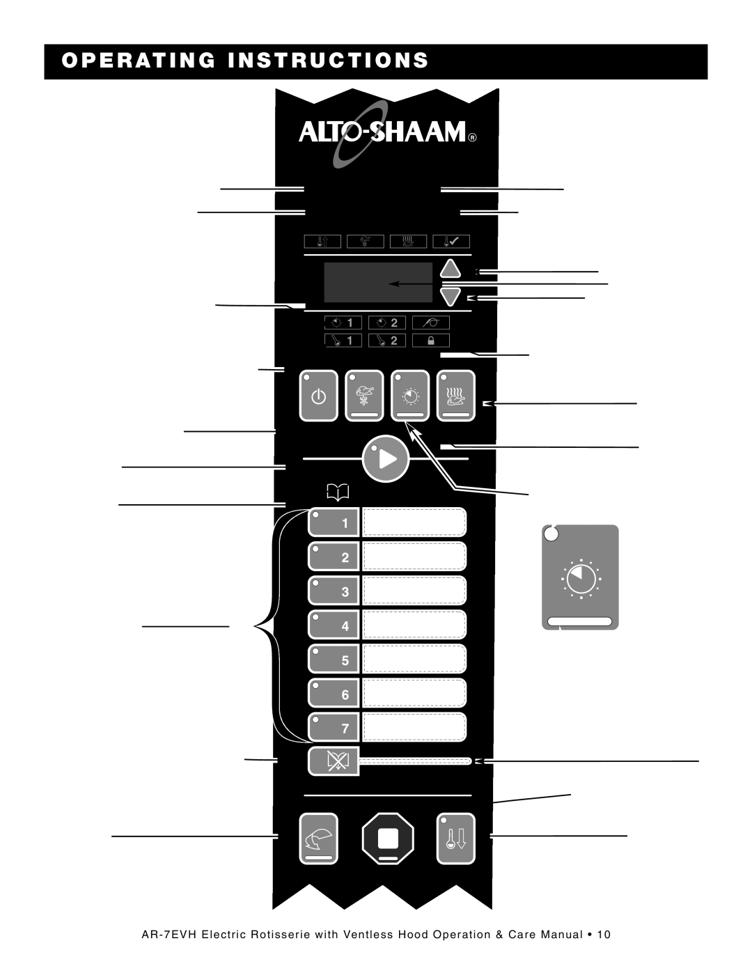 Alto-Shaam AR-7E/VH manual OP ER Ating Instru Ction S, ROT ISS Erie CON Trol Identif Ication 