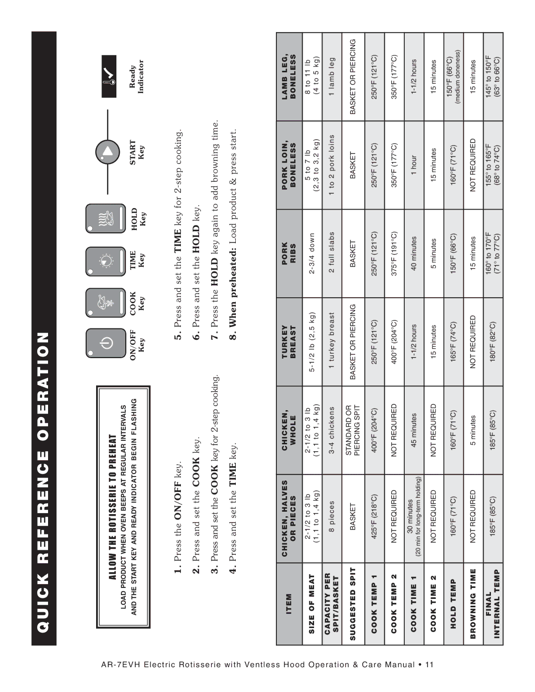 Alto-Shaam AR-7E/VH manual Quick Reference Operation, Allow the Rotisserie to Preheat 