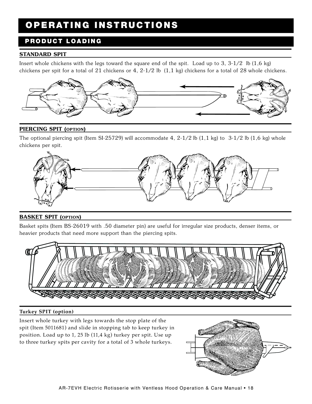 Alto-Shaam AR-7E/VH manual Turke y Spit opti on 