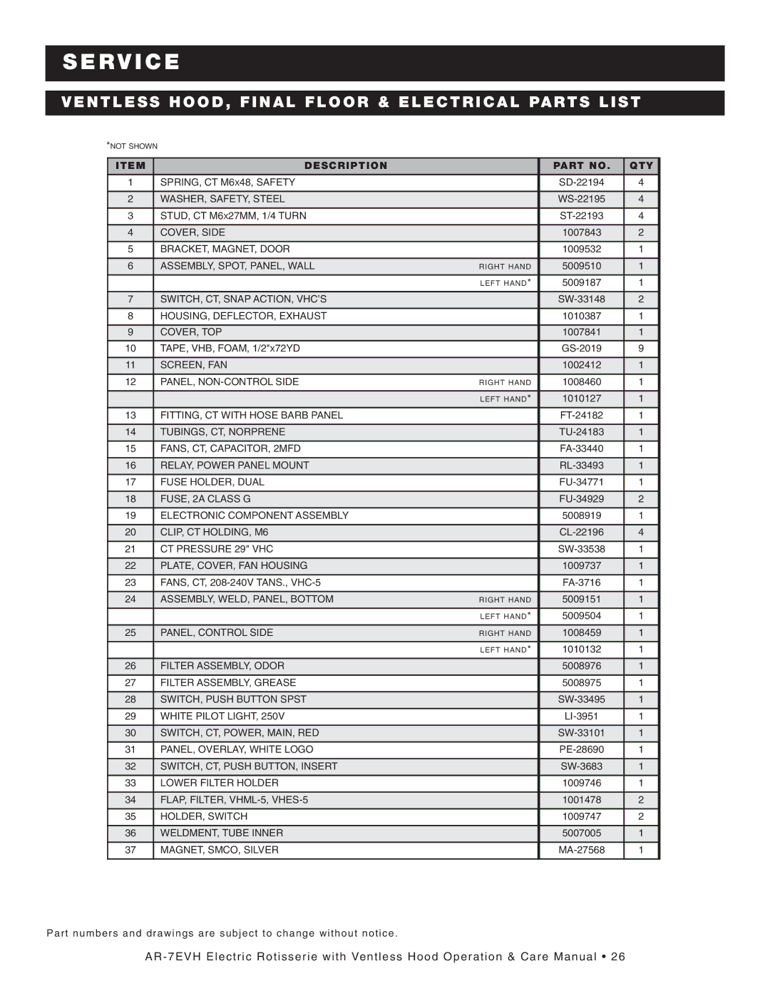 Alto-Shaam AR-7E/VH manual VE Ntle SS HOOD, FIN AL Floor Electrica L Parts List, Description Part 