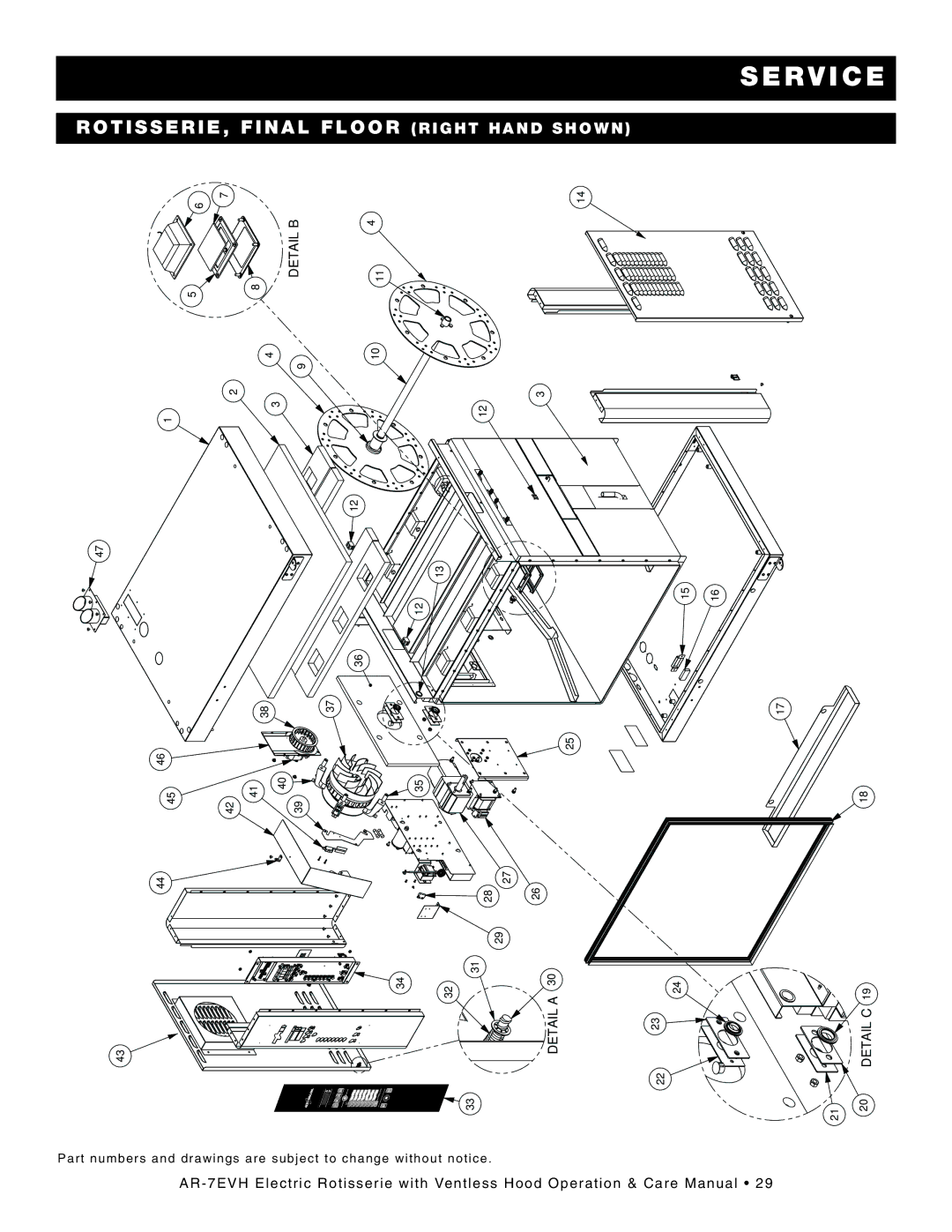 Alto-Shaam AR-7E/VH manual Roti Sseri E, FIN AL, Floor RI GHT HA ND SH OWN 