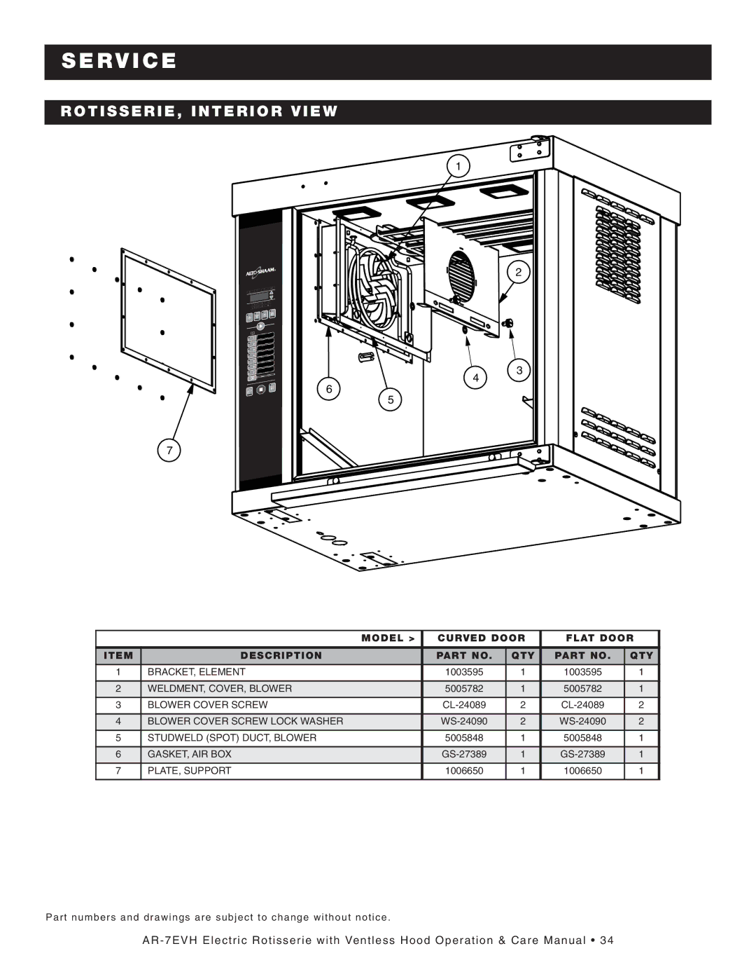 Alto-Shaam AR-7E/VH manual Roti Sseri E, in TE Rior VI EW 